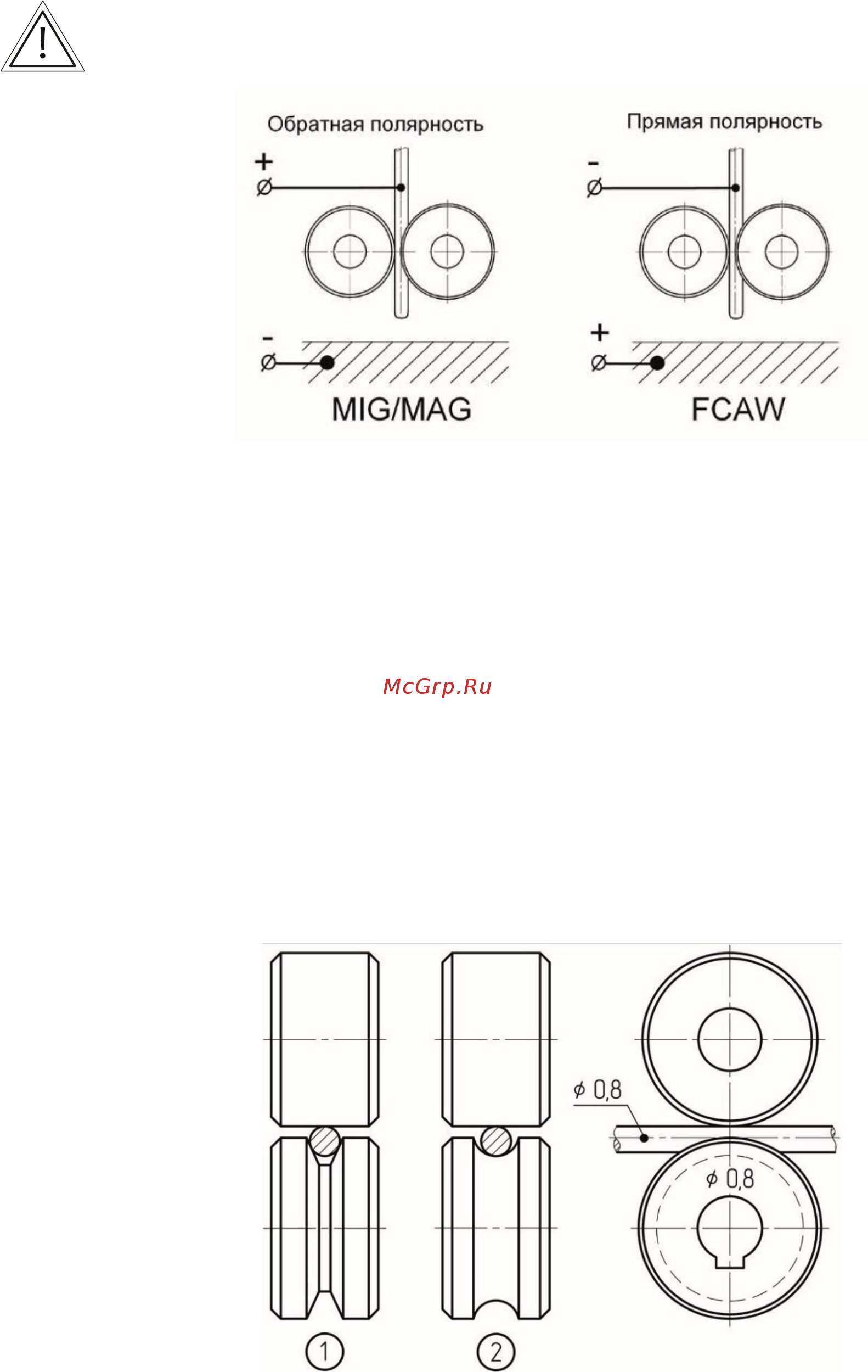 Flama MIG 250-1 4 rolls (516291) Инструкция по эксплуатации онлайн [12/18] 327977
