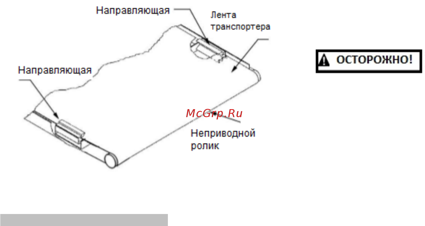 Jet JWDS-1632-M [17/19] Рис 11 1 обратная сторона транспортера