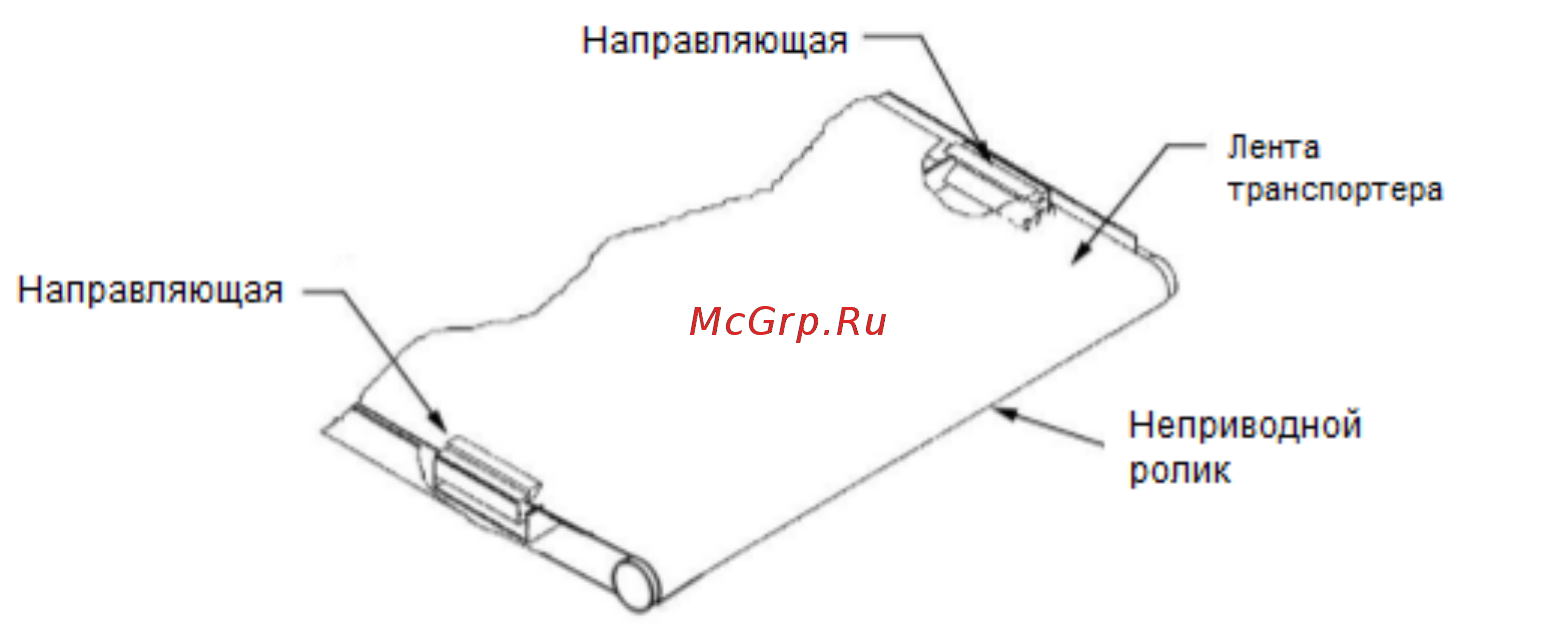 Jet PM2244 1792244WOS-RU Инструкция по эксплуатации онлайн [21/25] 327989