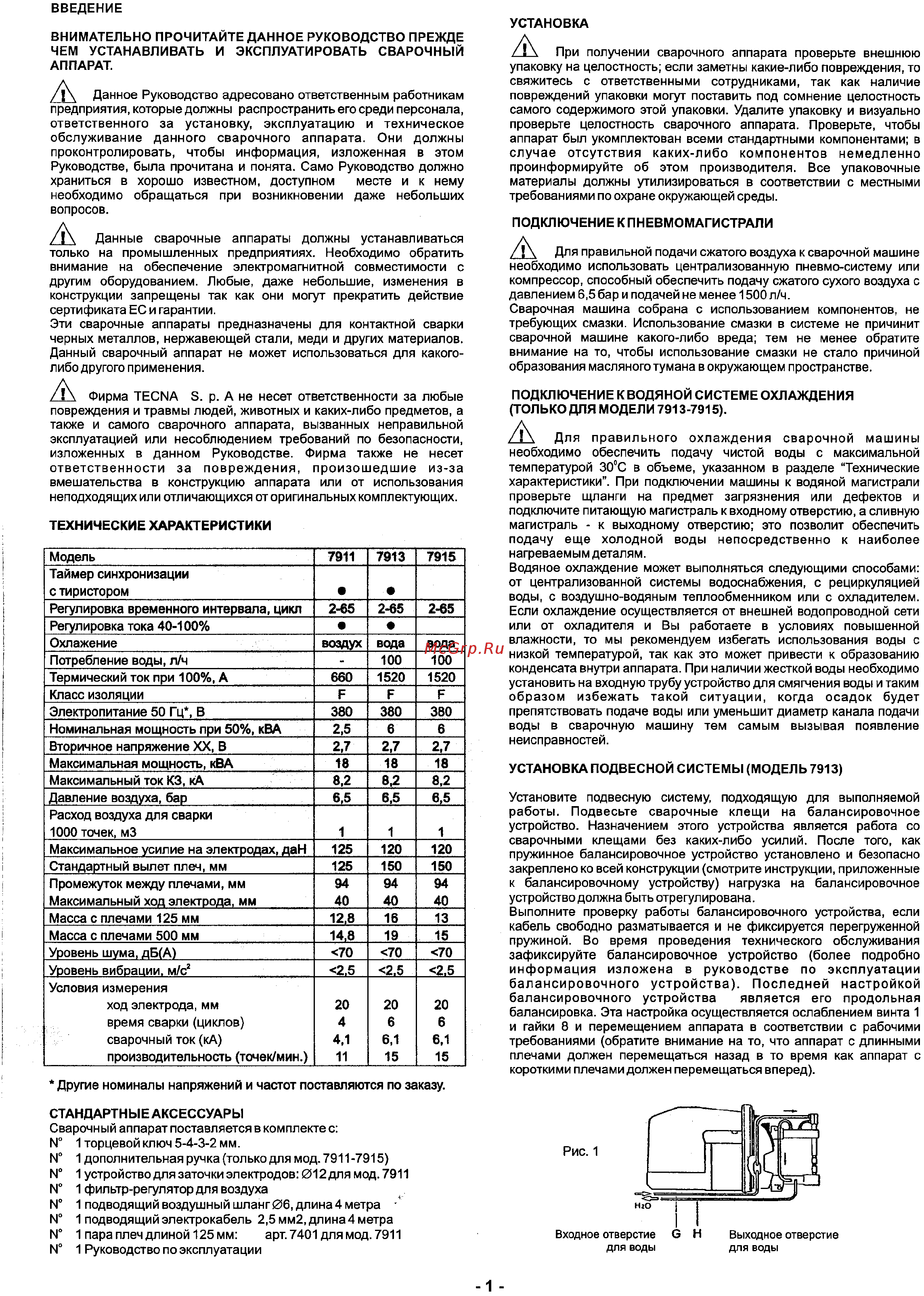 TECNA 7915/380 100049593 Инструкция по эксплуатации онлайн [2/12] 840053