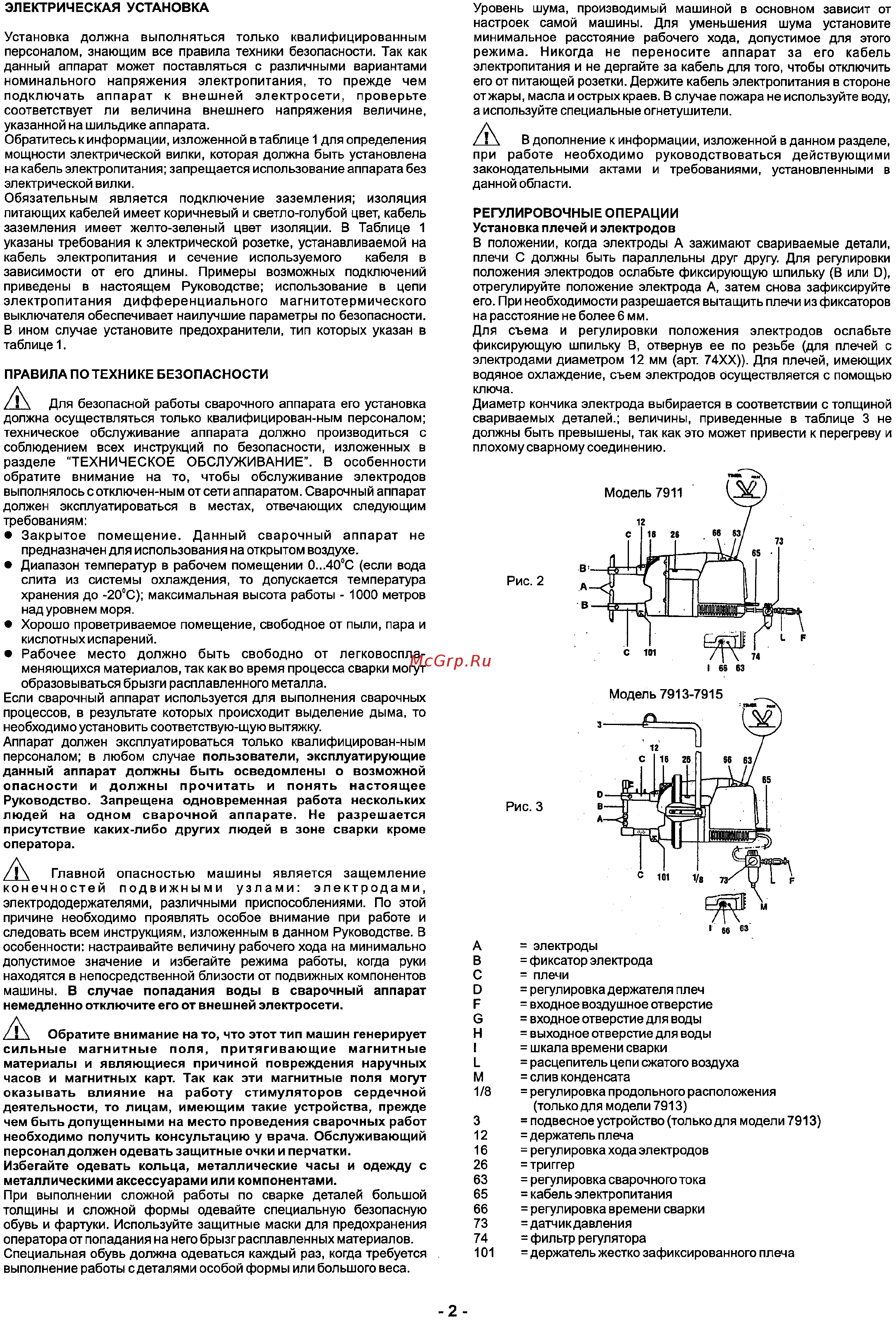TECNA 7915/380 100049593 Инструкция по эксплуатации онлайн [3/12] 840053