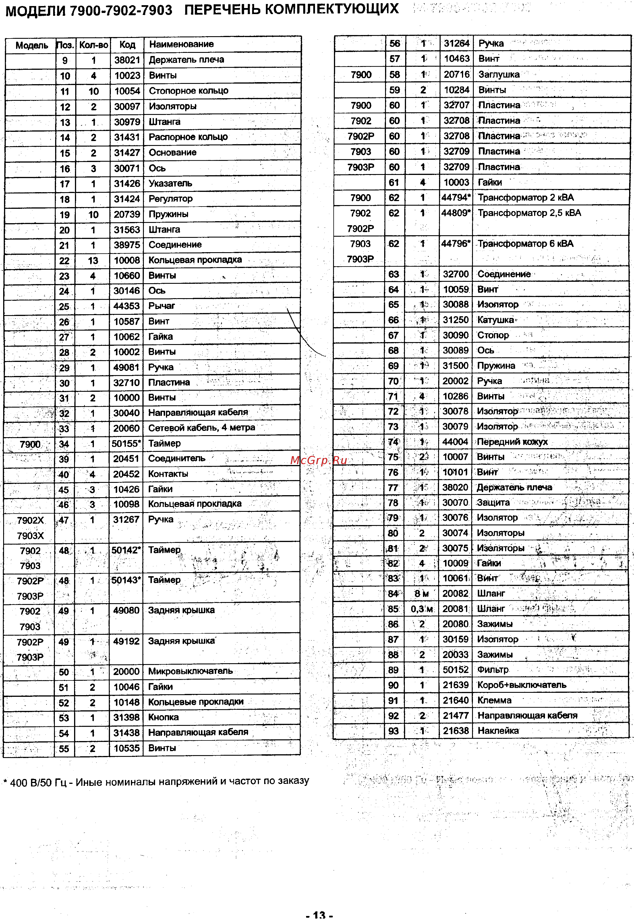 TECNA 7903 [14/15] Модели 7900 7902 7903 перечень комплектующих