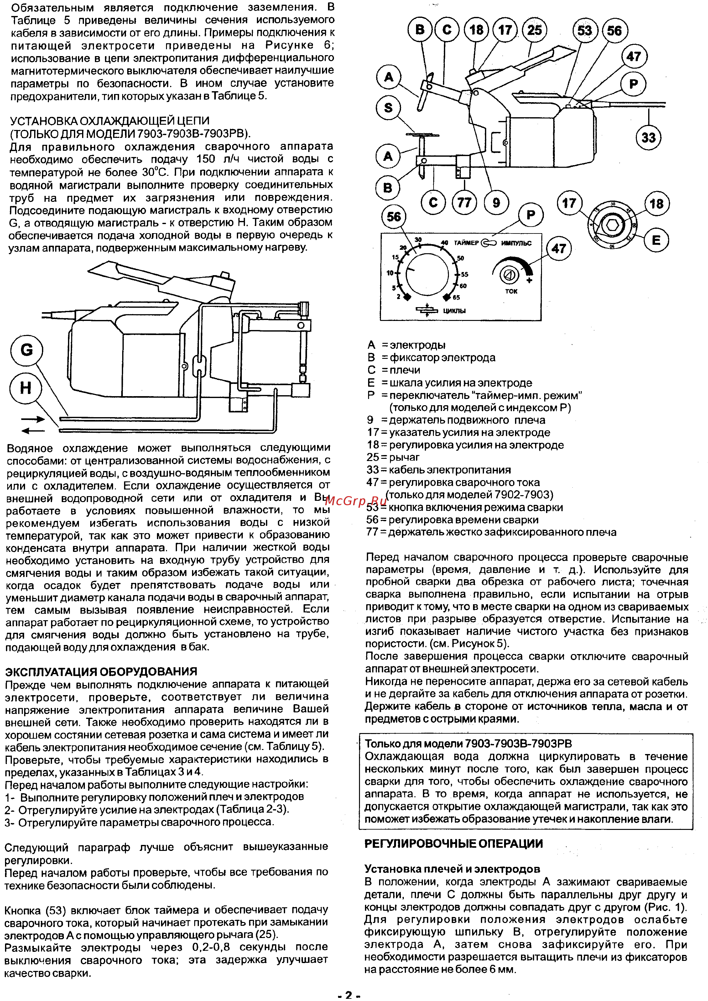TECNA 7903 Инструкция по эксплуатации онлайн [3/15] 328017