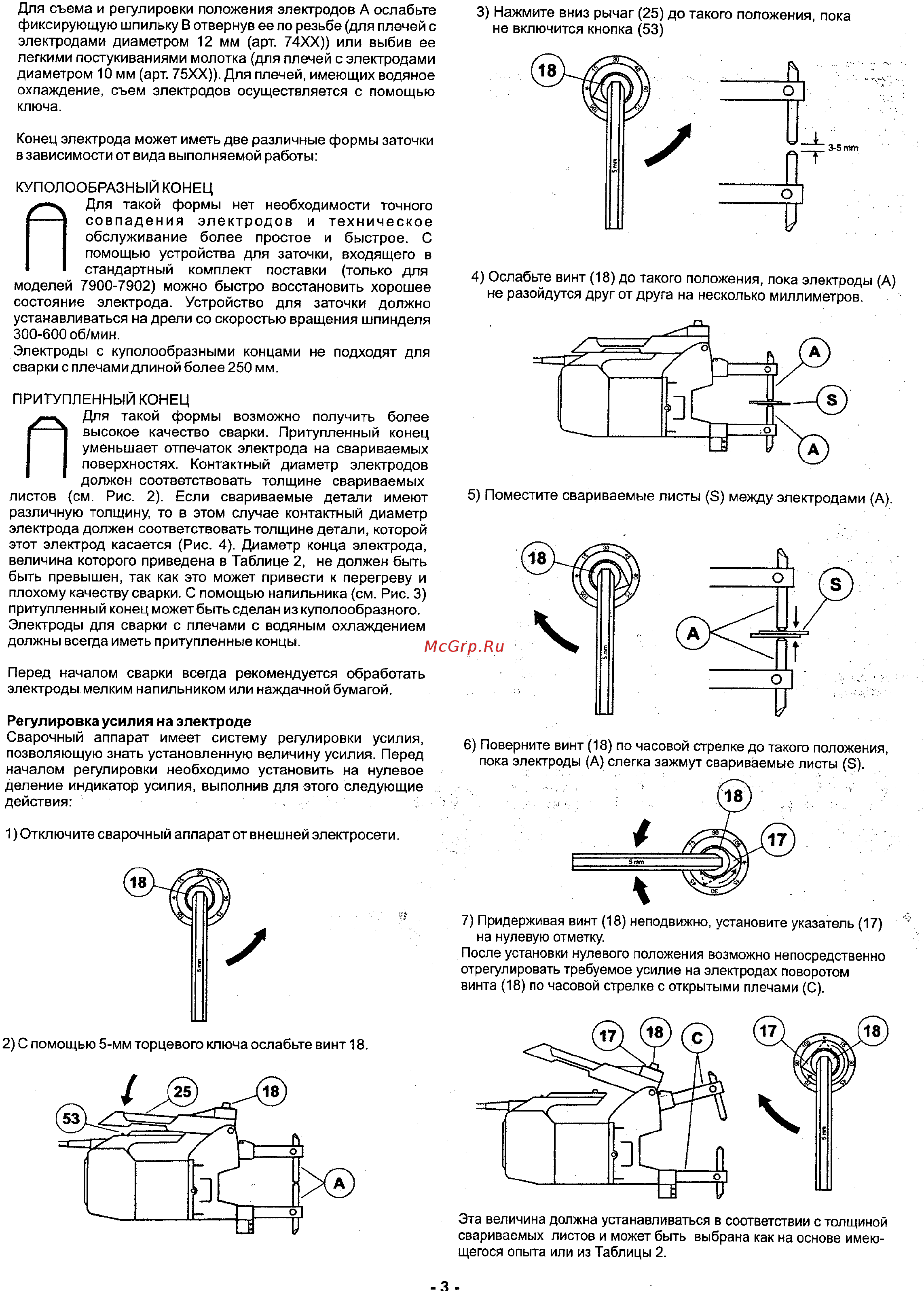 TECNA 7903 Инструкция по эксплуатации онлайн [4/15] 328017