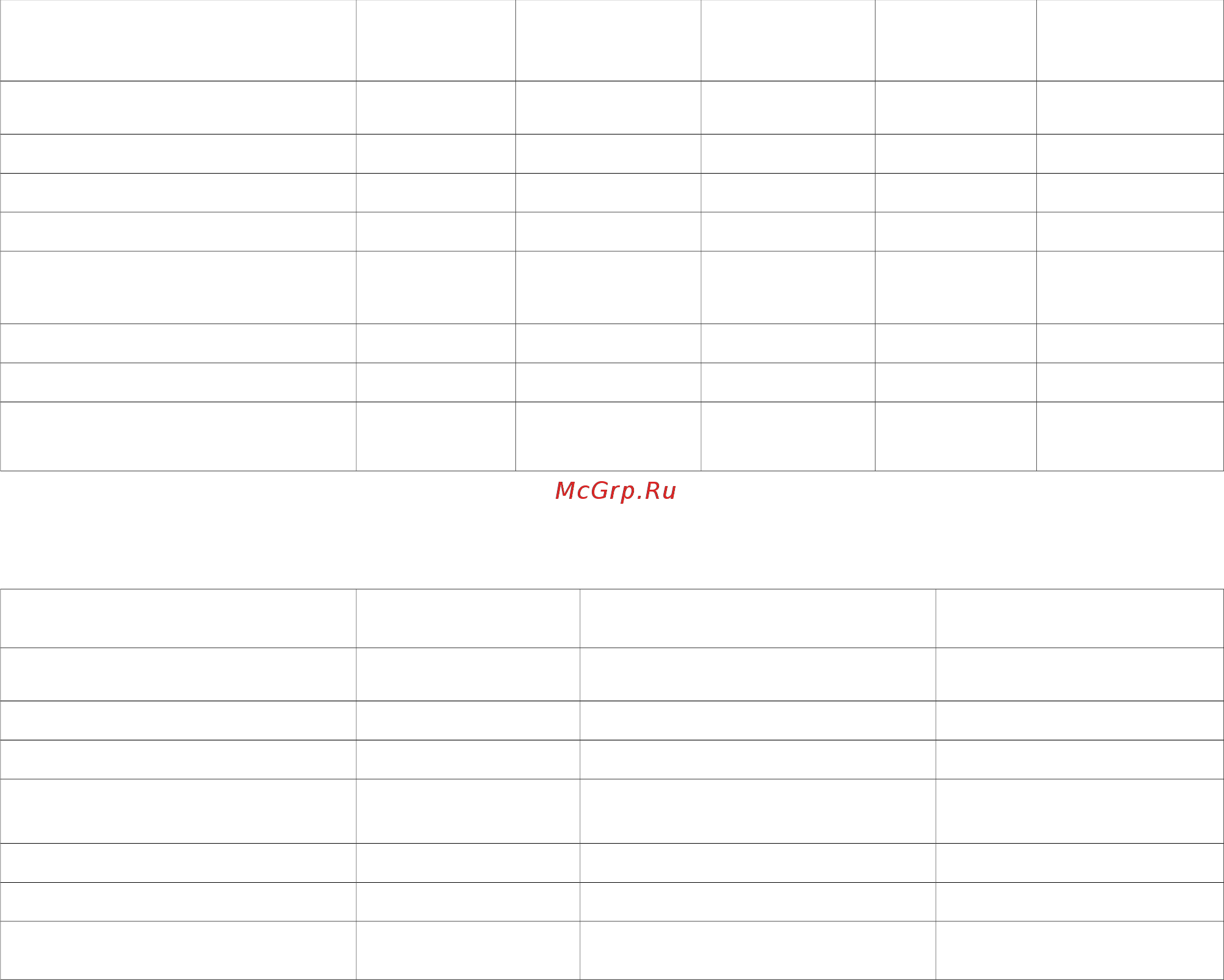 Торус 200с [2/8] Аппарат торус 3 паспорт