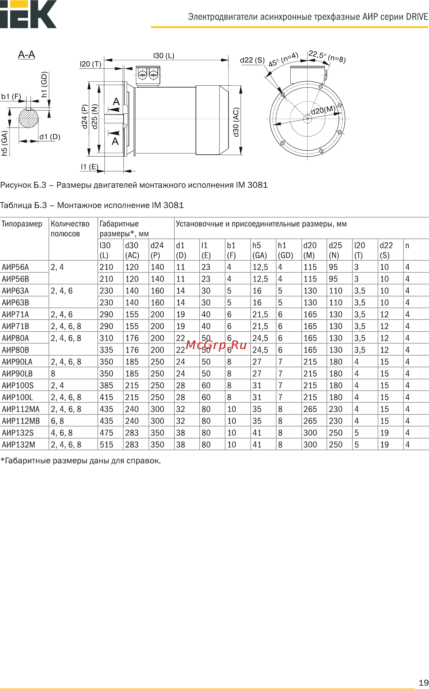 Iek АИР 180M6 660В 18,5кВт 1000об/мин 1081 DRIVE DRV180-M6-018-5-1010 [19/28] Страница 19