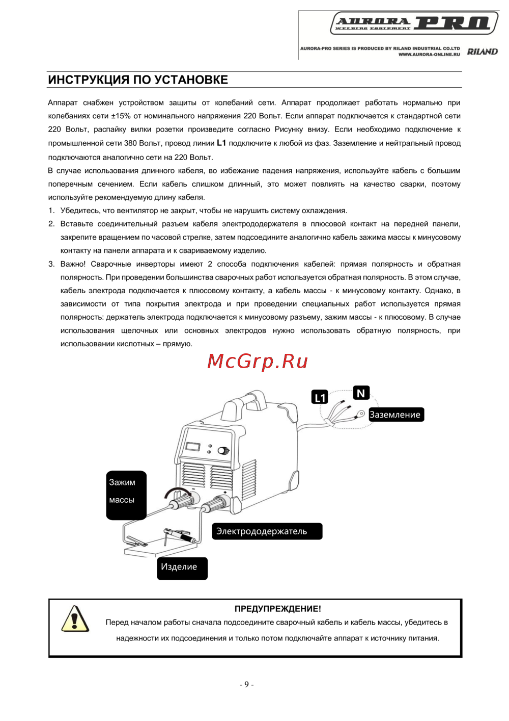 Aurora Pro PRO INTER 205 Mosfet