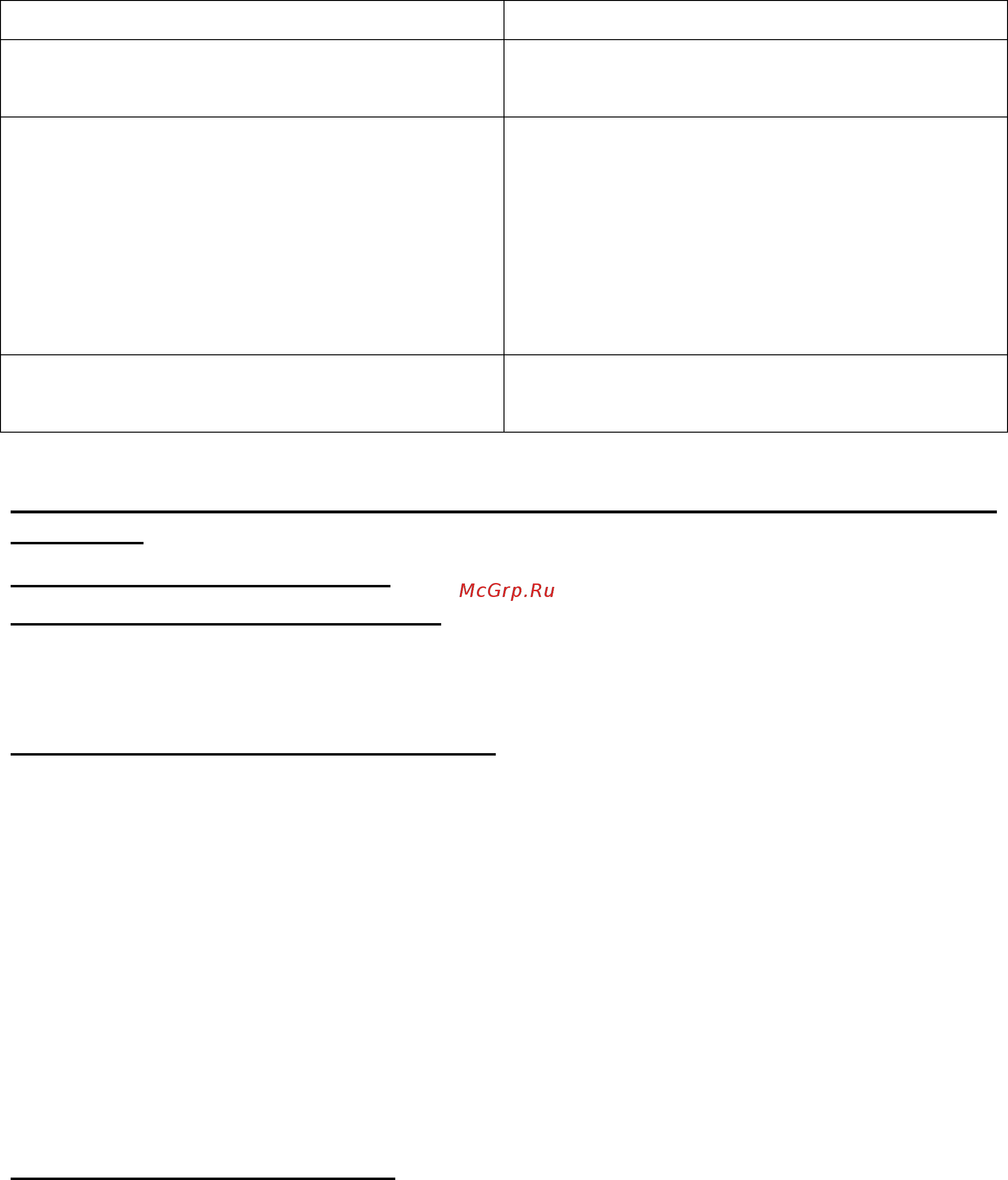 Rothenberger Robull 57961X [5/8] Уплотнительные прокладки