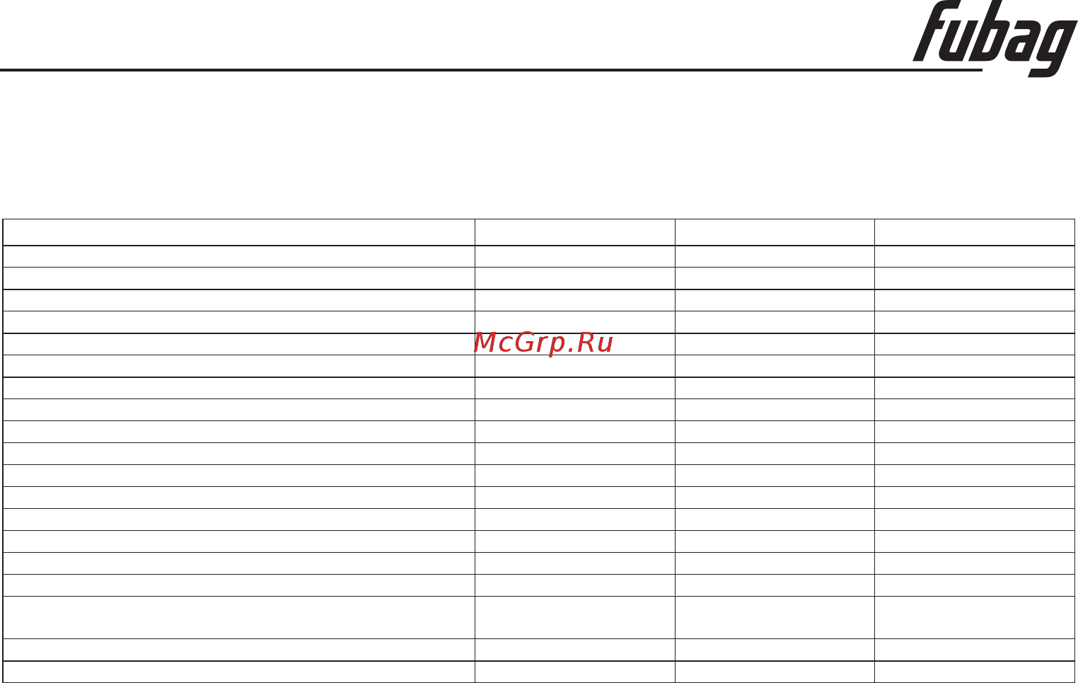 Fubag IQ 200 [14/21] Инструкция по эксплуатации