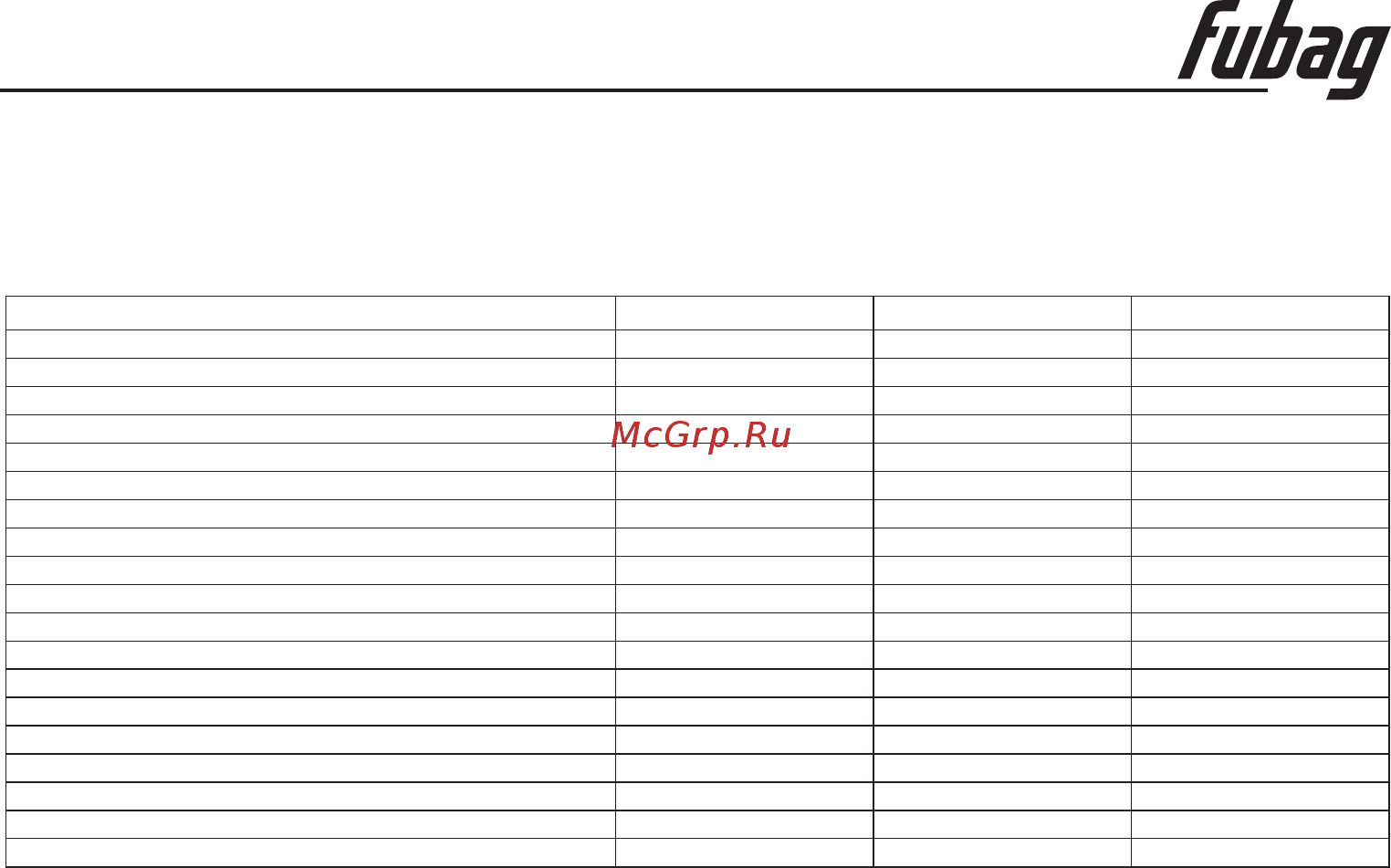 Fubag IQ 200 [4/21] Technical pecifications s
