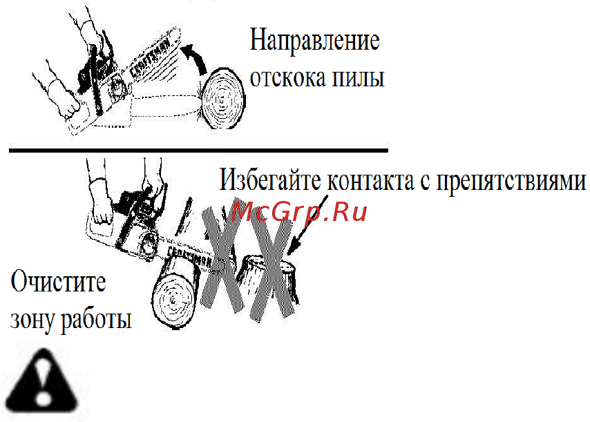 Craftsman 34190 Инструкция по эксплуатации онлайн [4/38] 333202