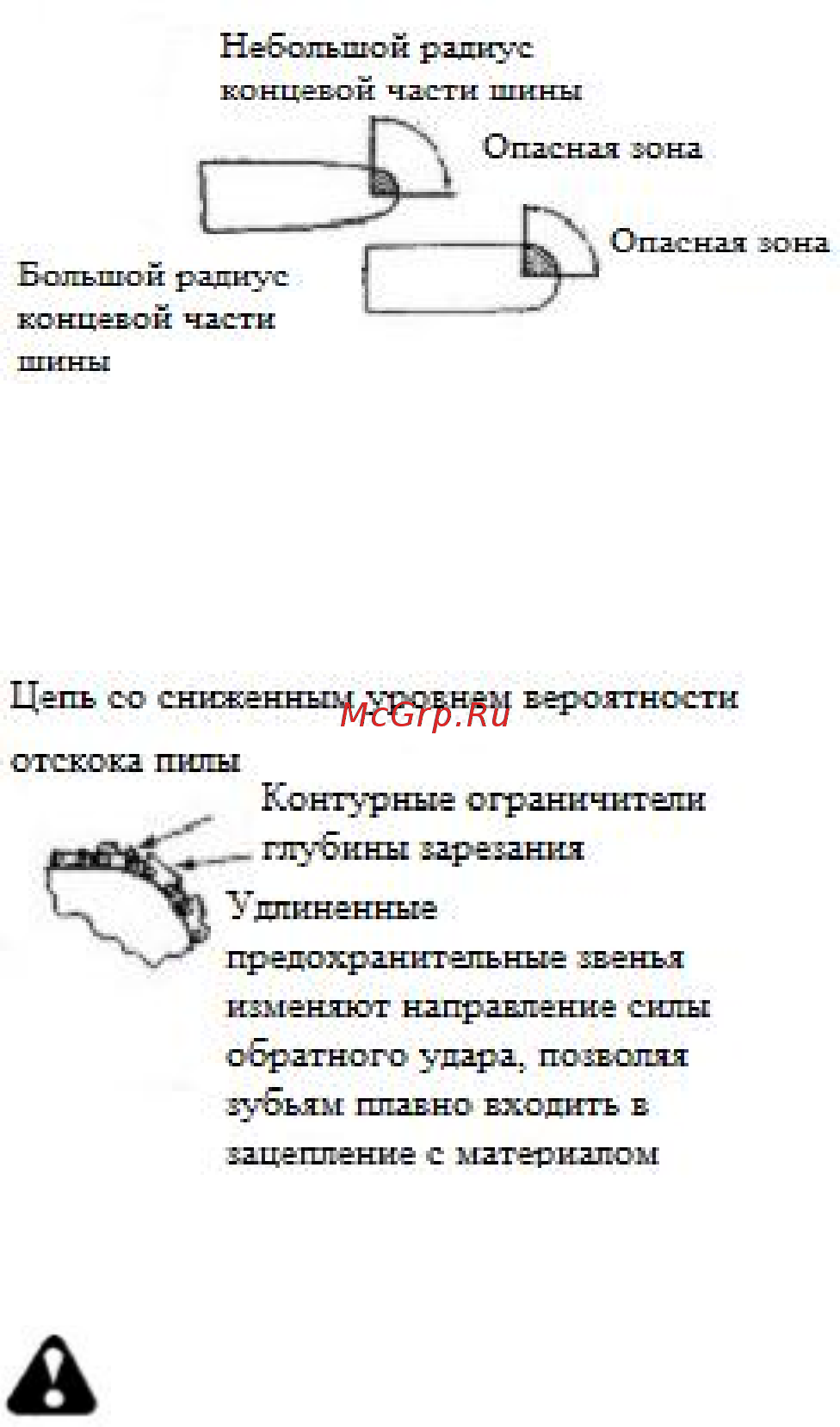 Craftsman 34190 Инструкция по эксплуатации онлайн [7/38] 333202