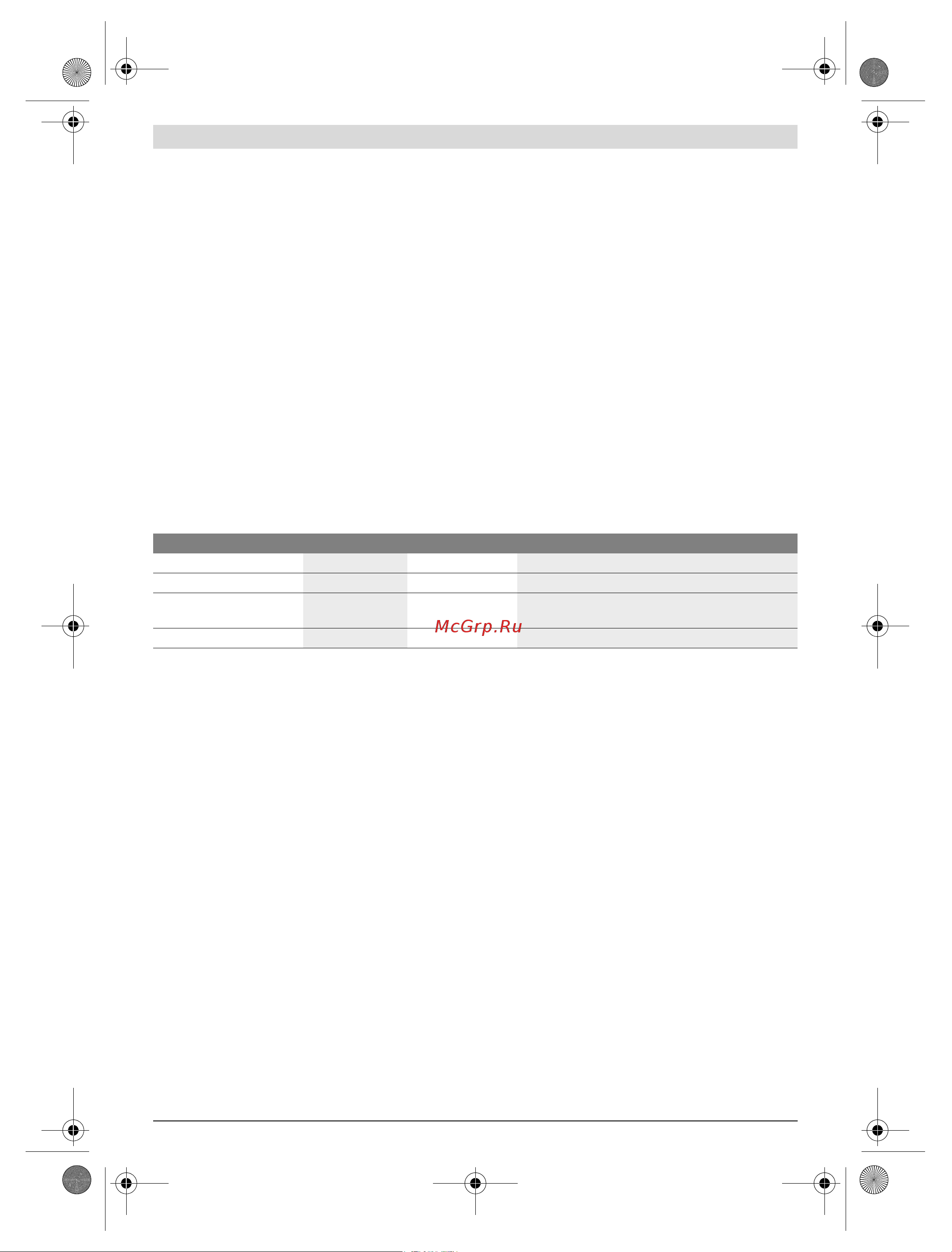 Bosch AdvancedCut 18 Set (06033D5101) [105/178] Работа с инструментом
