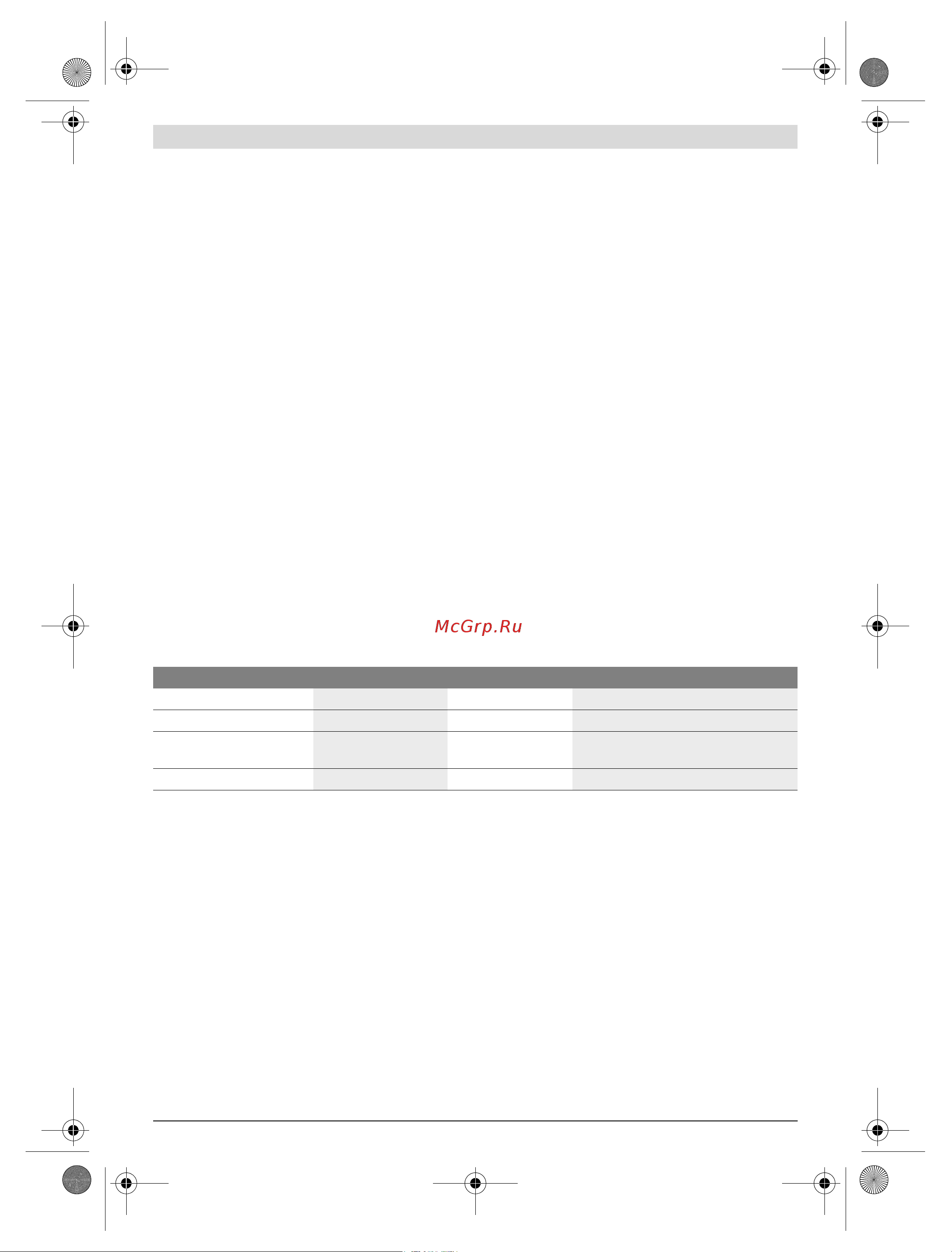 Bosch AdvancedCut 18 (06033D5100) без акк. и з.у [129/178] Зареждане на акумулаторната батерия