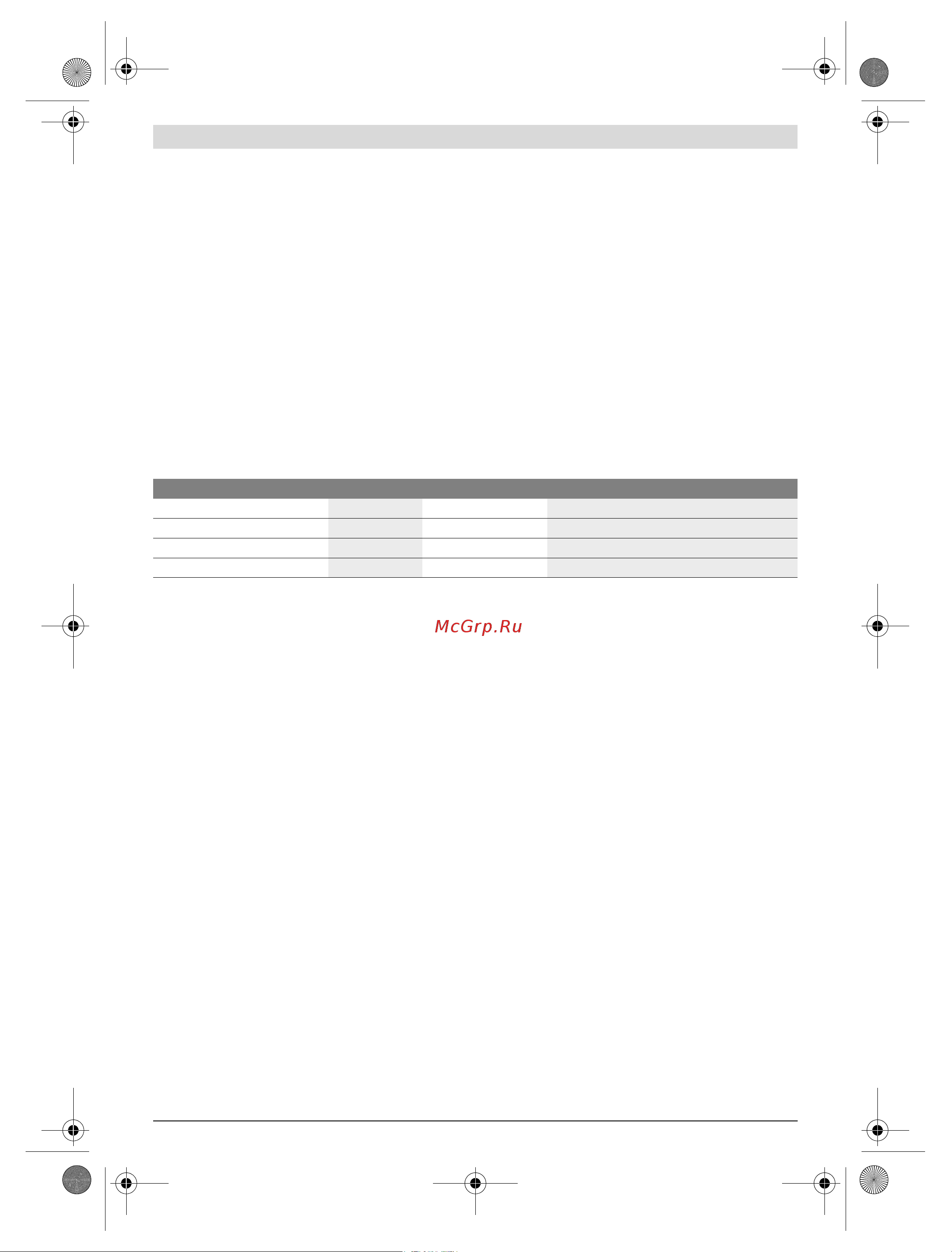 Bosch AdvancedCut 18 (06033D5100) без акк. и з.у [156/178] Kasutus