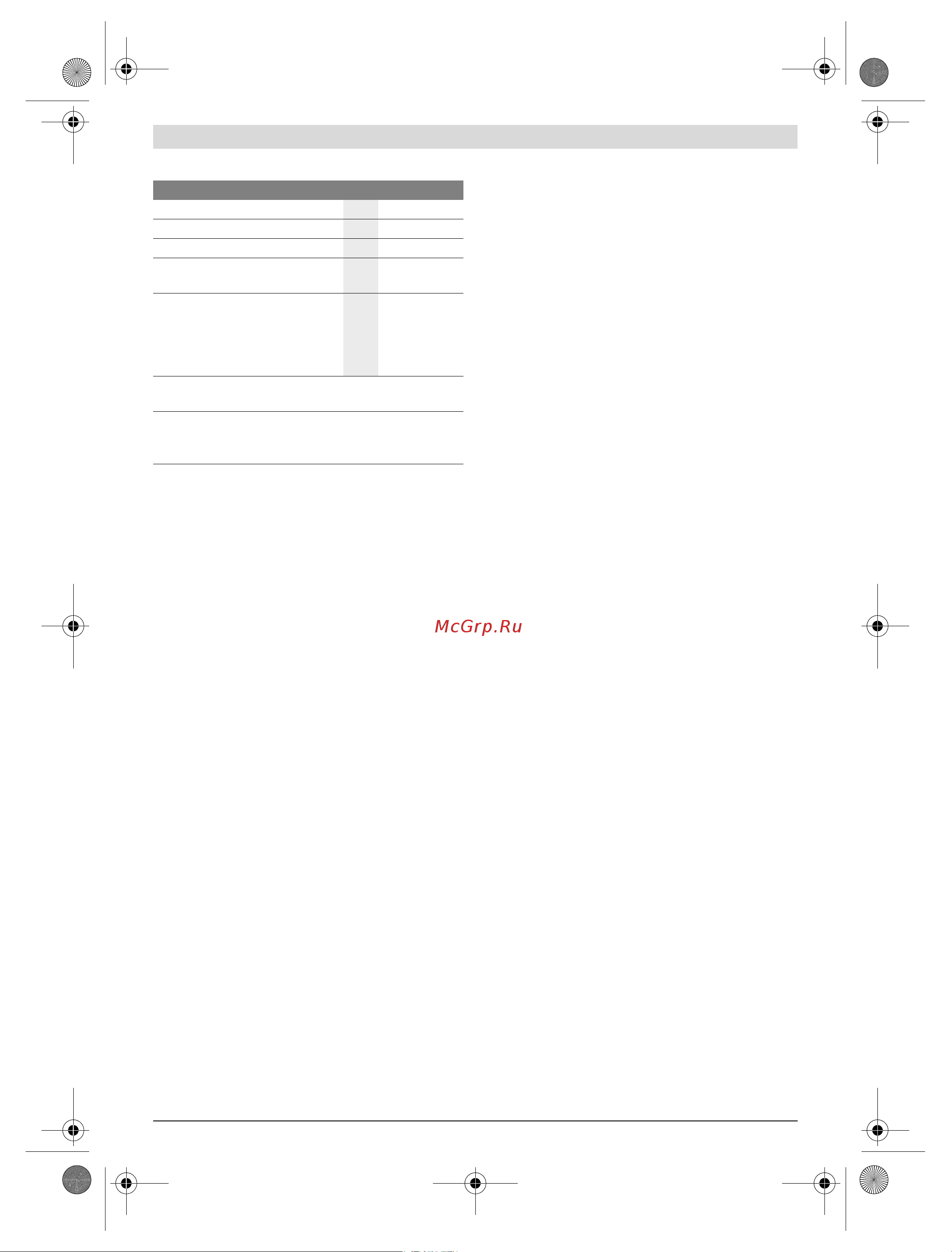 Bosch AdvancedCut 18 (без акк и ЗУ) (0.603.3D5.100) [70/178] Συναρμολόγηση