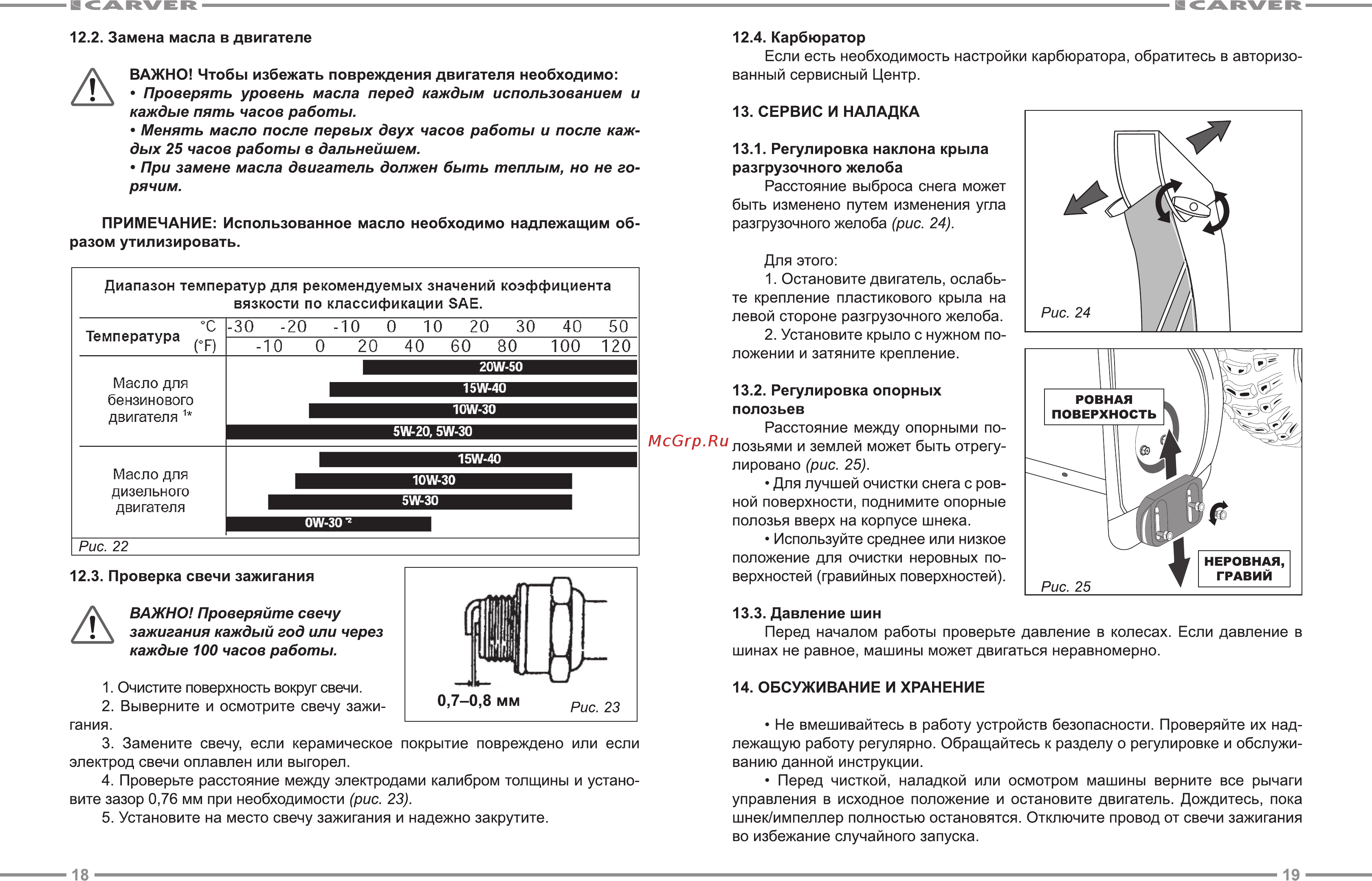 Carver STG-6556 EL Инструкция по эксплуатации онлайн [10/13] 328462