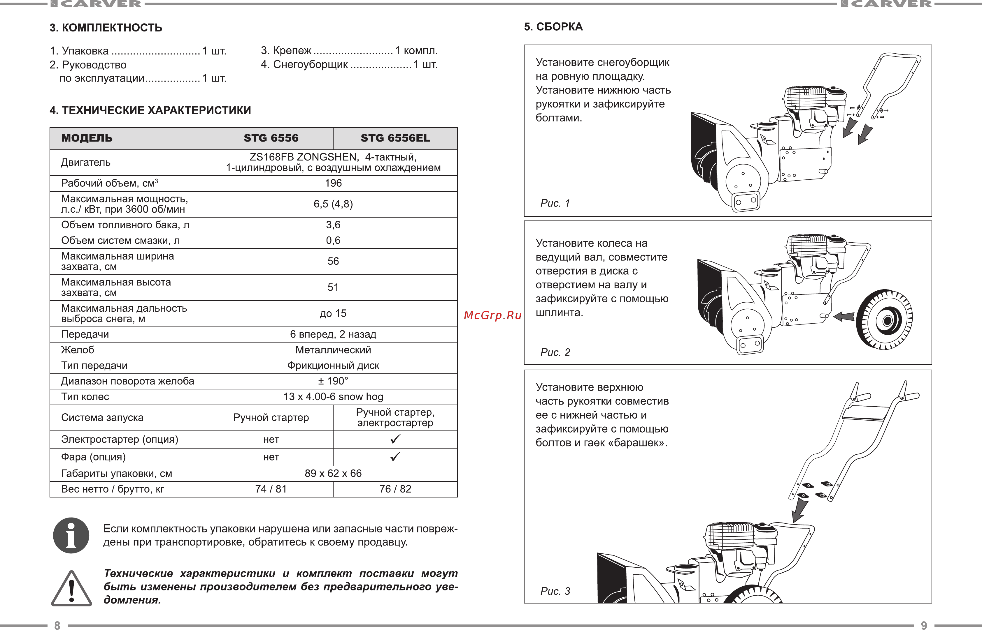 Carver STG-6556 EL Инструкция по эксплуатации онлайн [5/13] 328462
