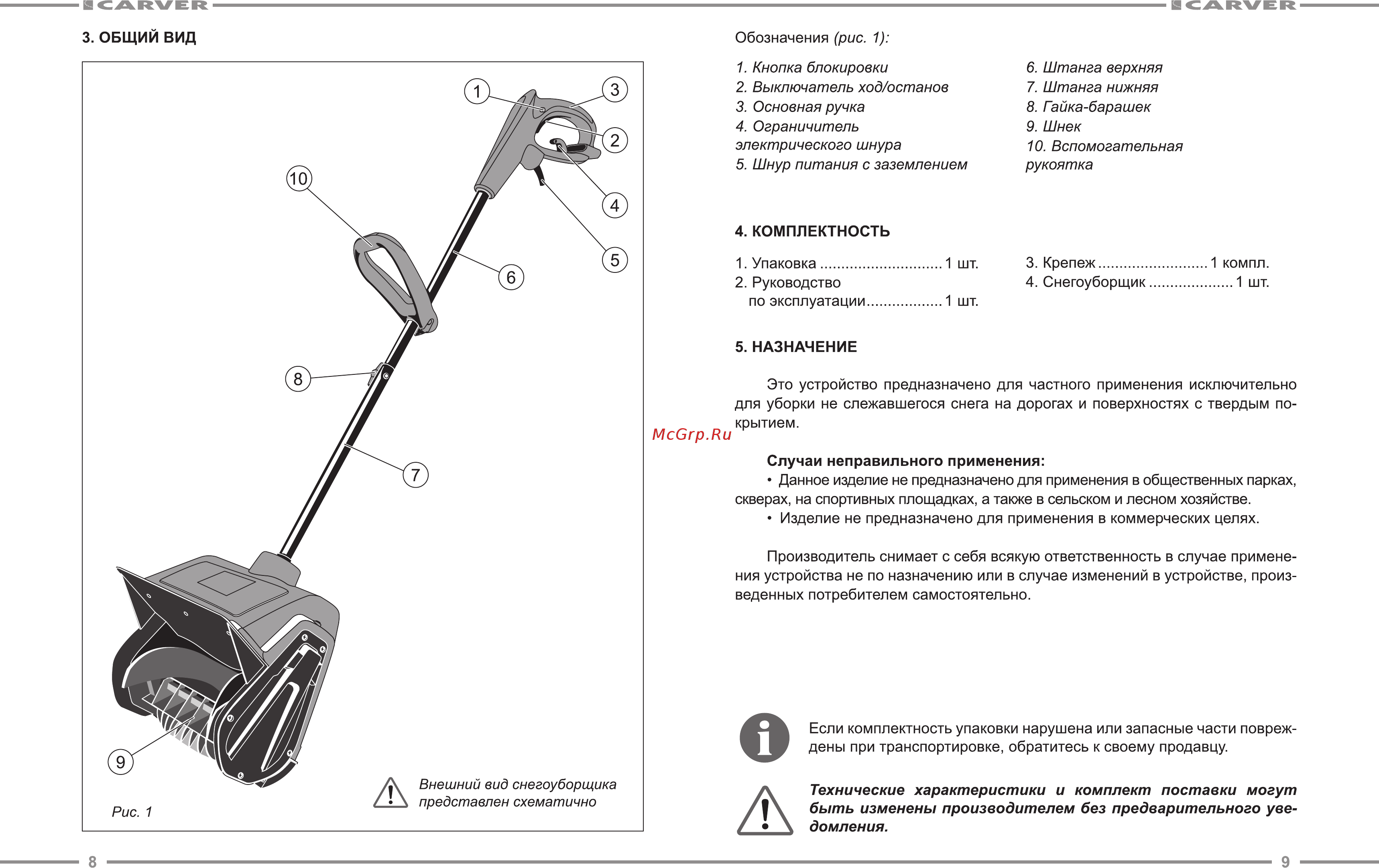 Carver STE 1333 Инструкция по эксплуатации онлайн [5/9] 328463