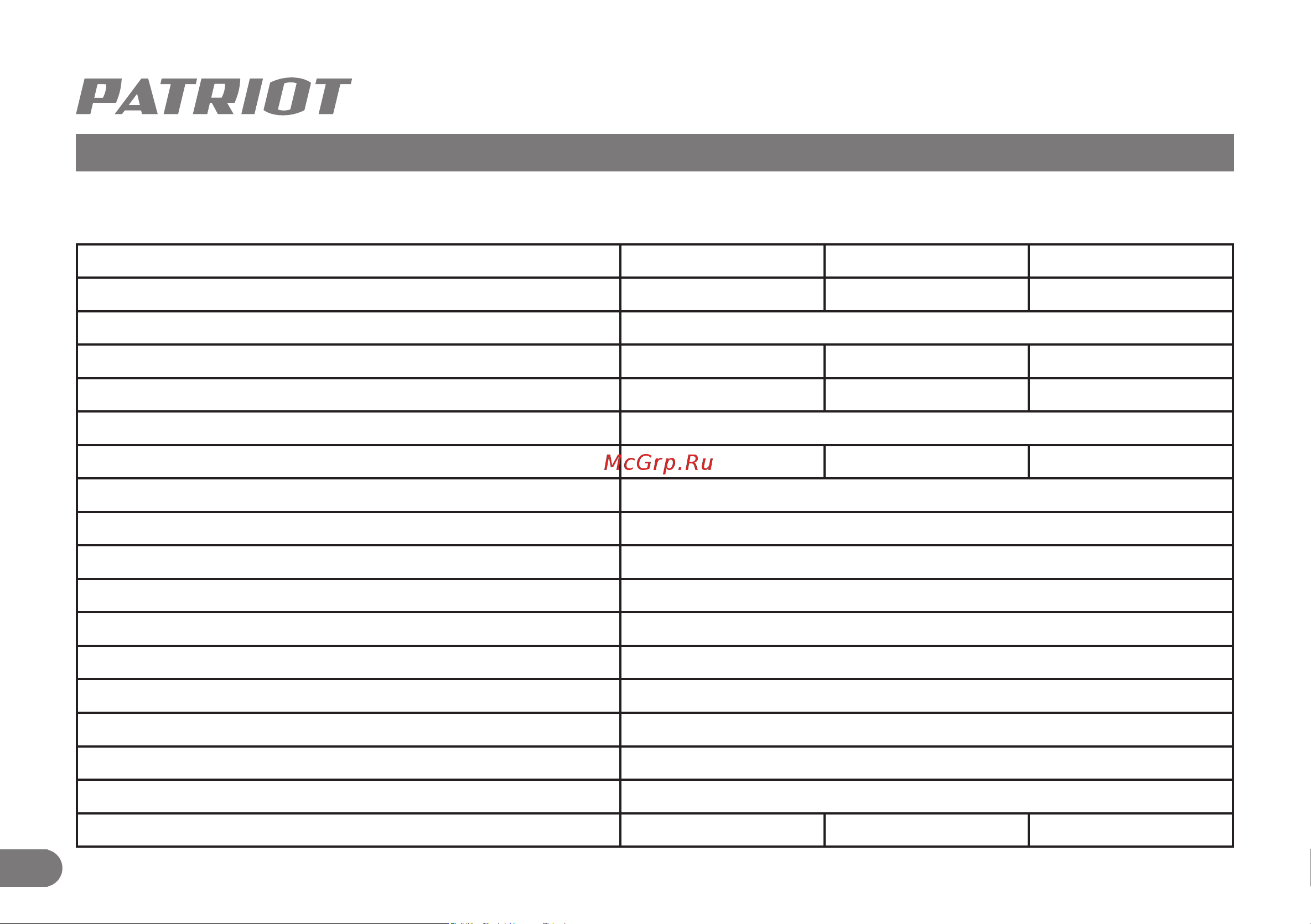 Patriot СS 402XL 40V 220201402 [5/19] Технические характеристики