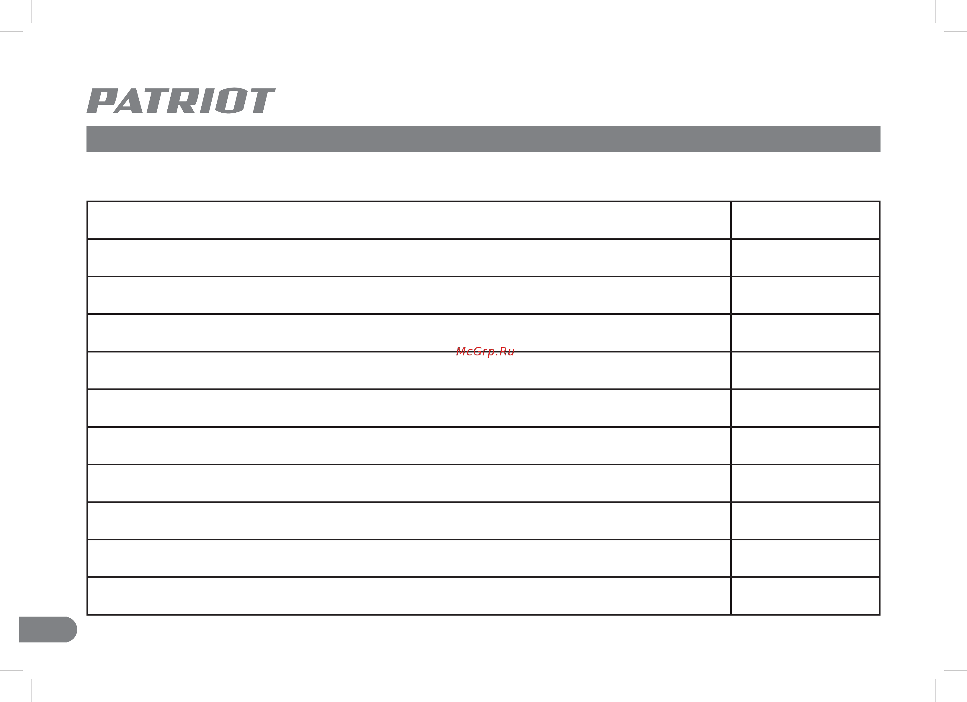 Patriot TR 300 Li 250305006 [8/28] Технические характеристики
