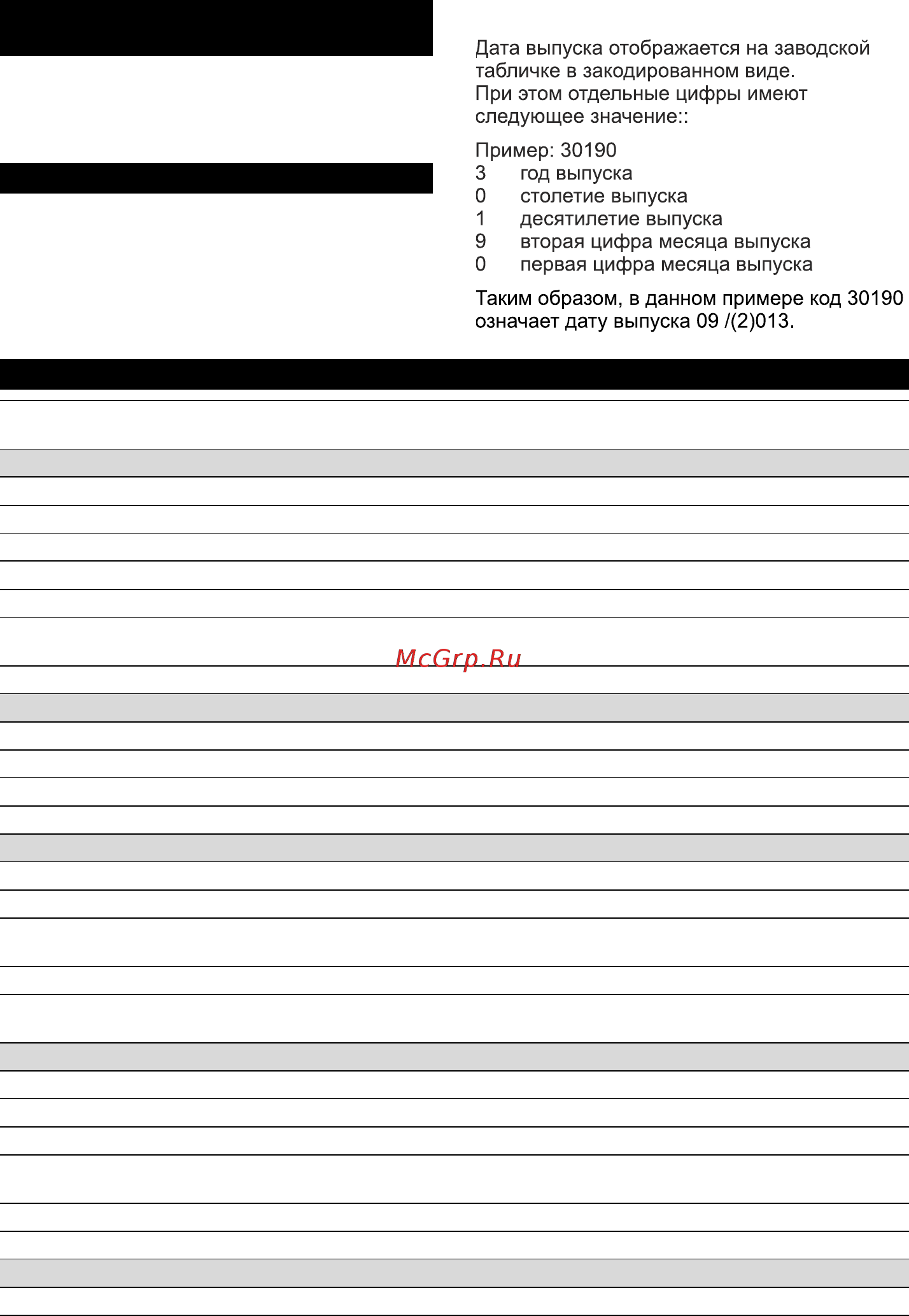 Karcher HD 6/15 M EU 1.150-930.0 [101/208] Гарантия