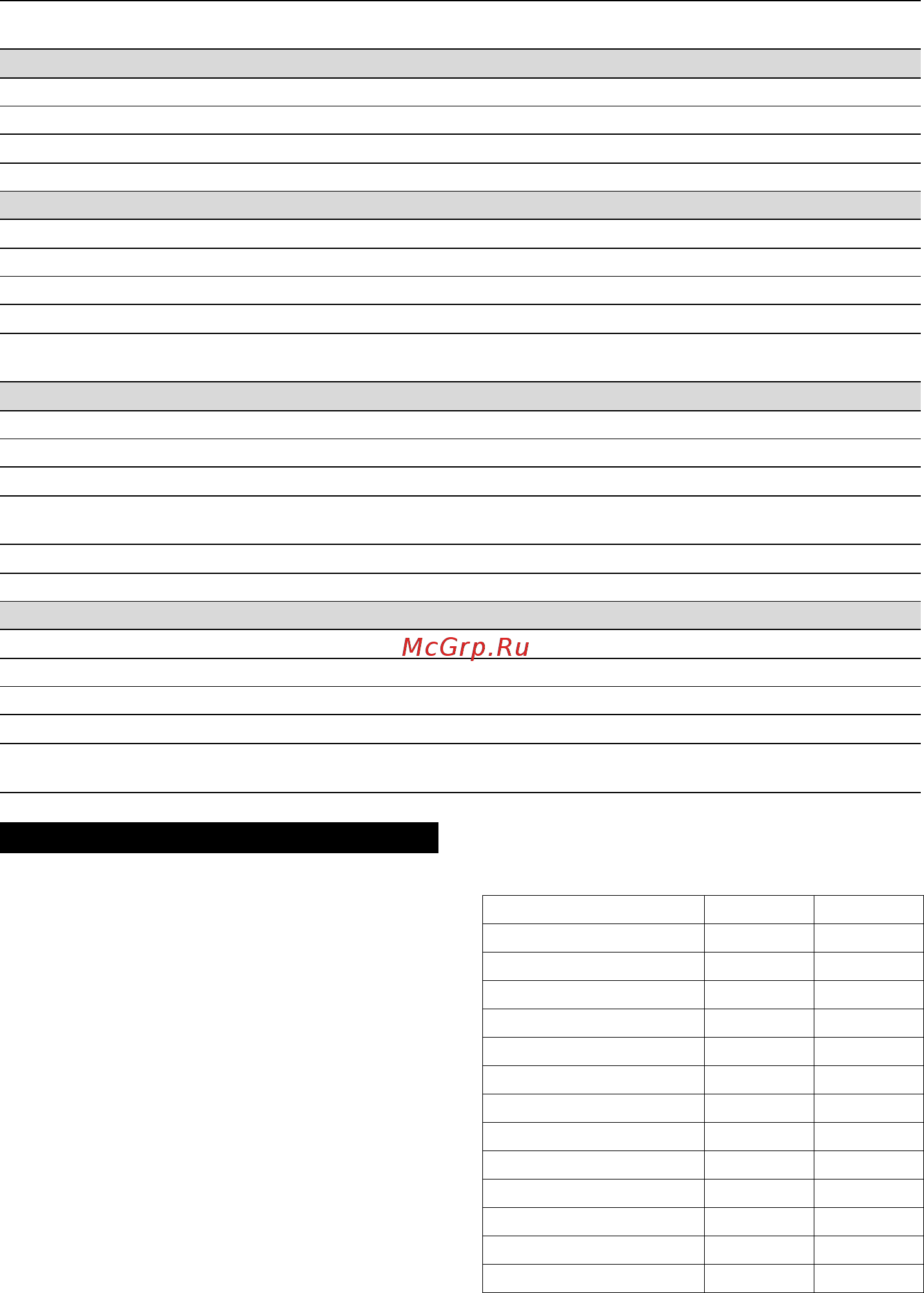 Karcher HD 6/15 M EU 1.150-930.0 [88/208] Δήλωση συμμόρφωσης εκ