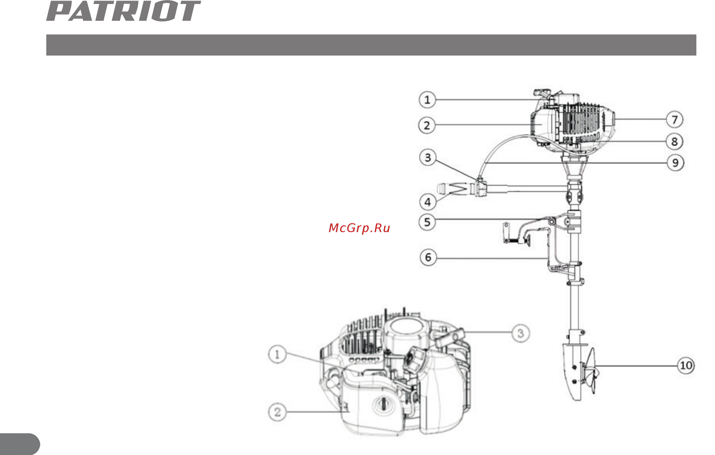 Patriot BM106 [16/20] Устройство и принцип работы мотора