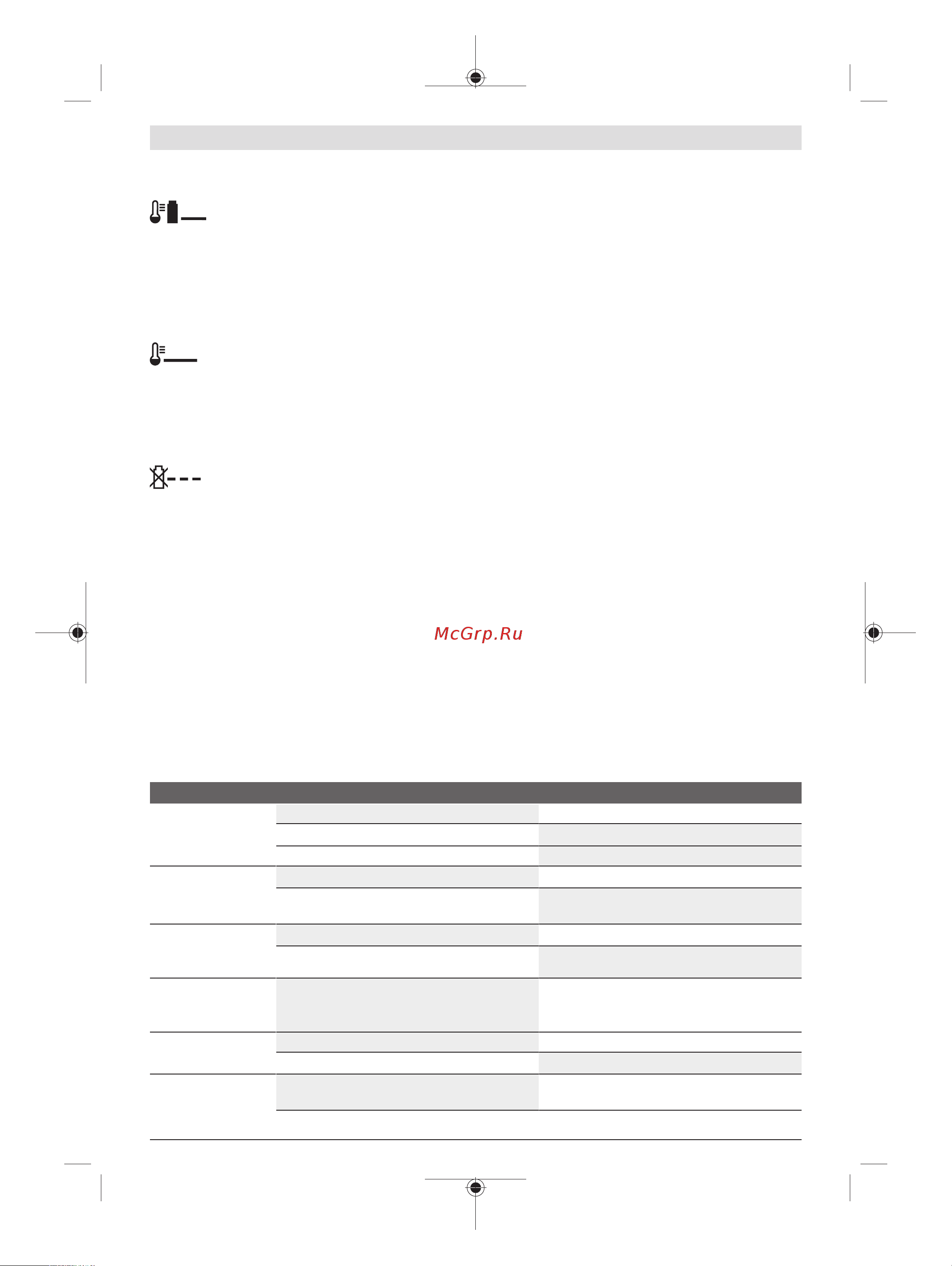 Bosch Fontus (06008B6001) [15/229] Operation