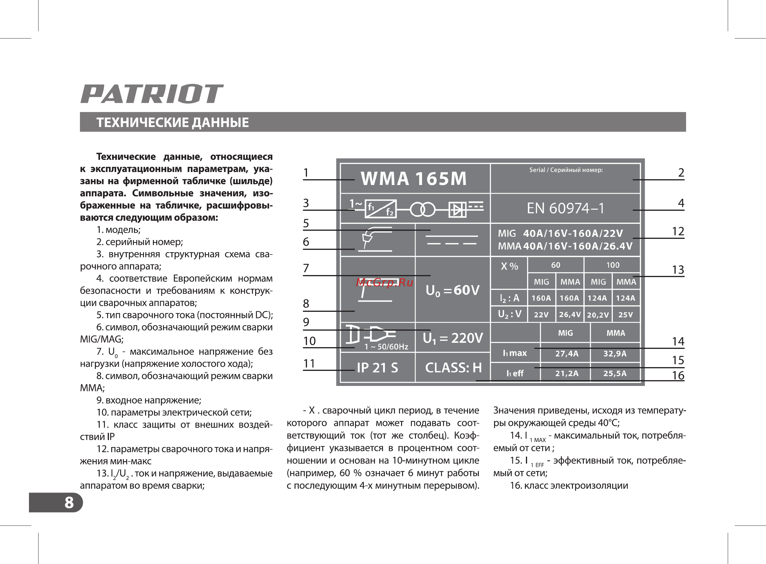 Patriot WMA 225MQ (605301755) [8/36] Wma 165м