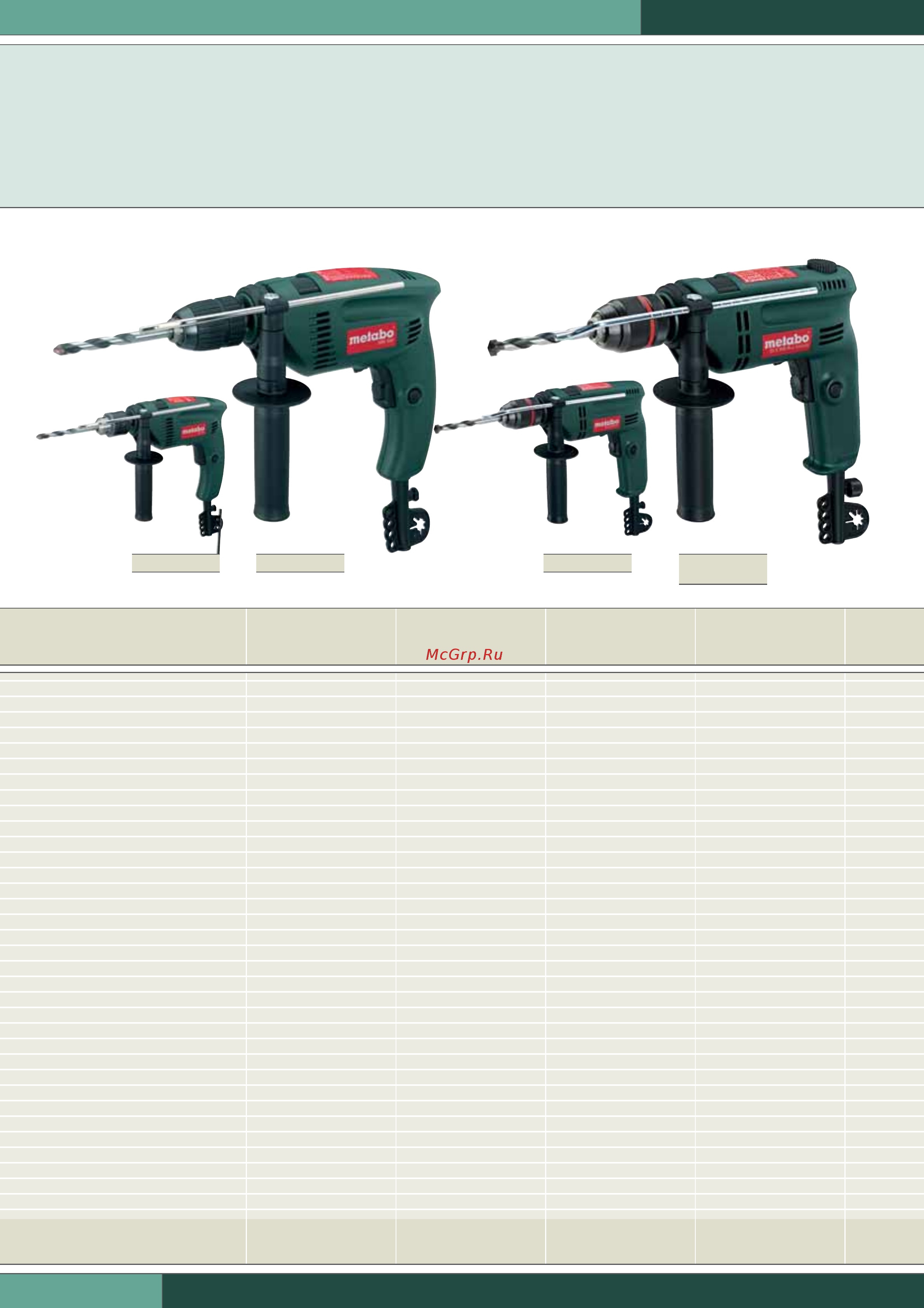Metabo SBE 600 R+L Impuls (600607000) [5/10] Ударные дрели