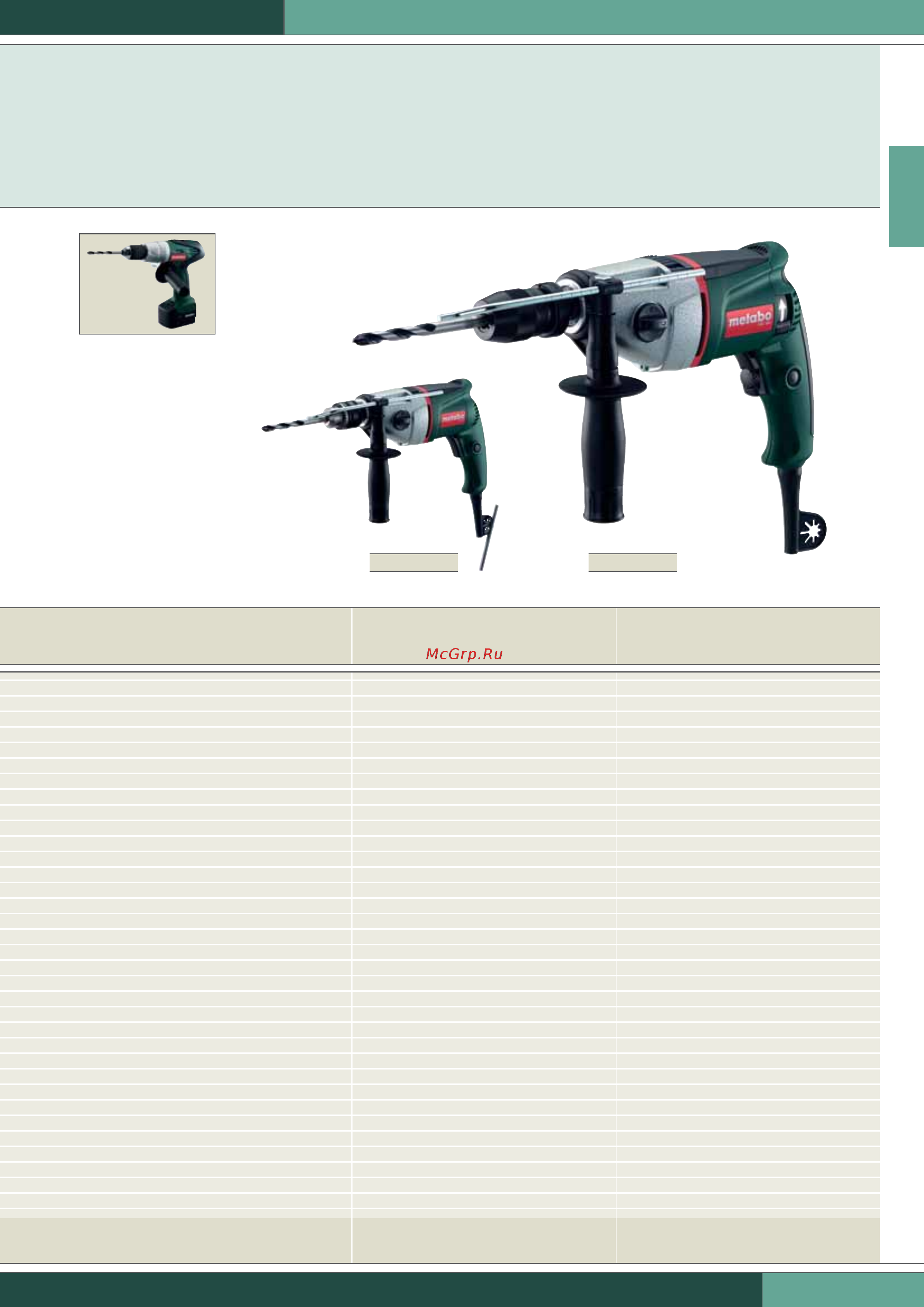 Metabo SBE 600 R+L Impuls (600607000) [6/10] Ударные дрели