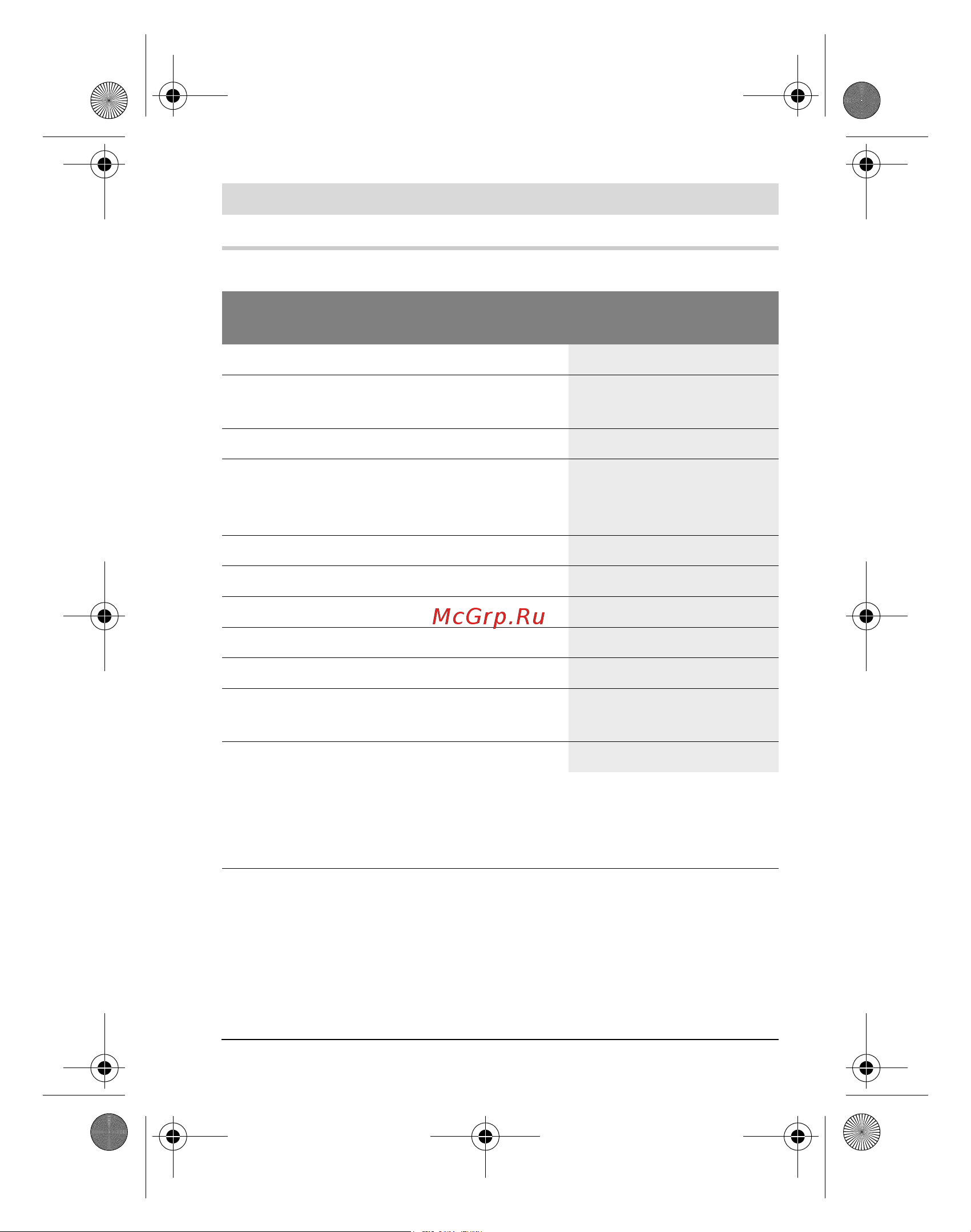 Bosch GLL 2-50 Professional + ПРИЕМНИК LR2 (0.601.063.103) [251/363] Tehnični podatki