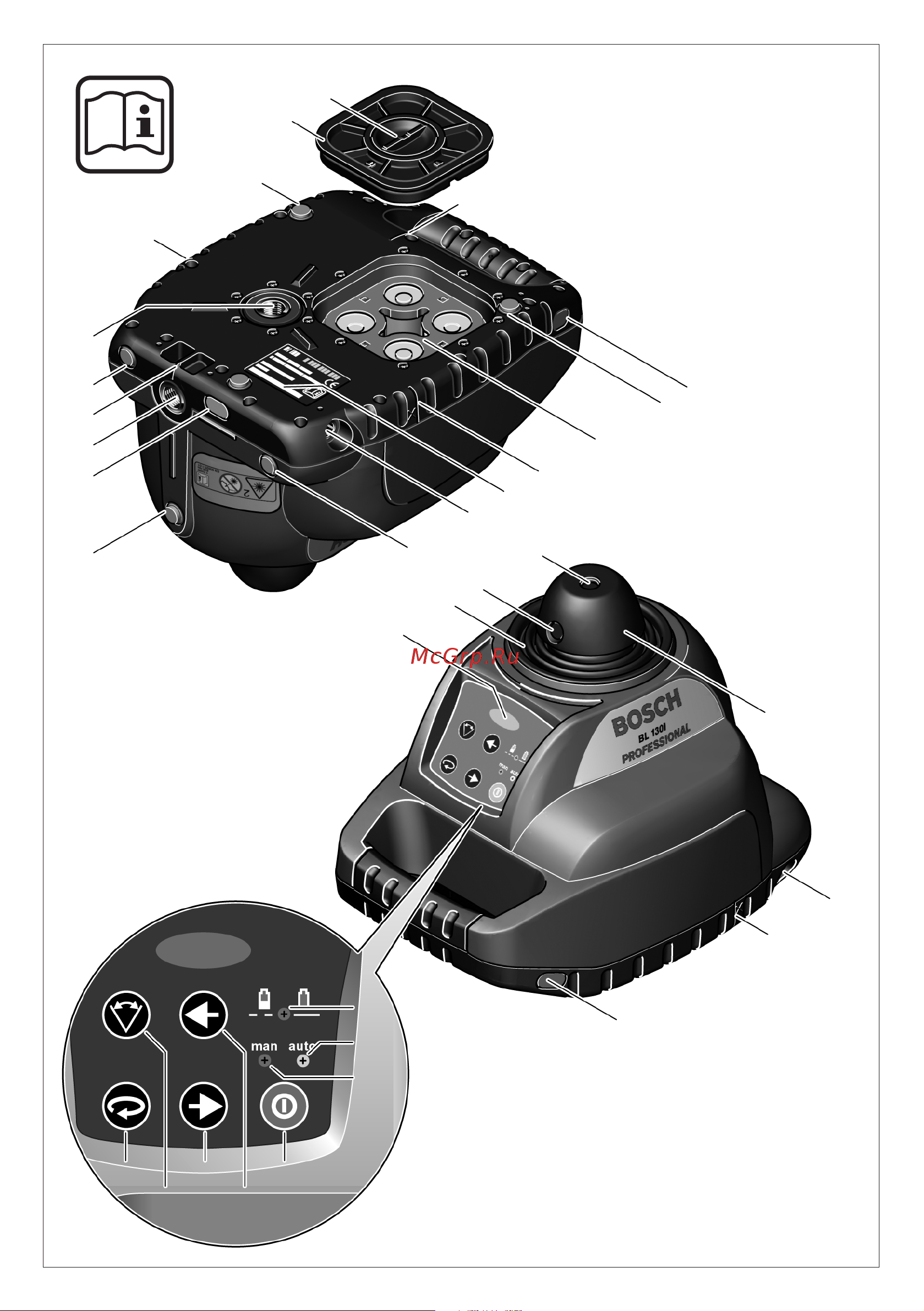 Bosch BL 130 I (0.601.096.403) Инструкция по эксплуатации онлайн [5/123] 328519