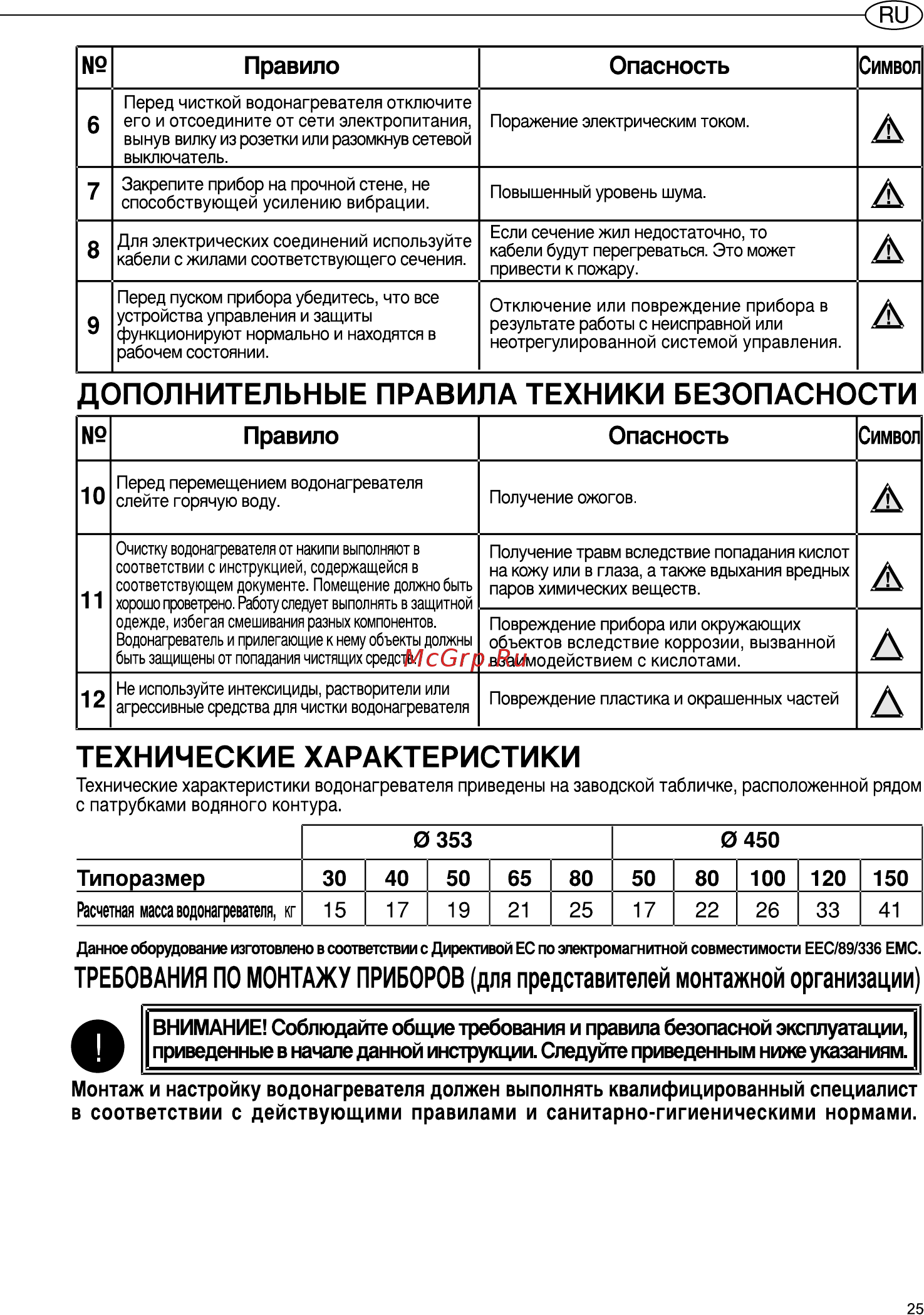 Ariston ABS PRO PLUS PW 30 V Slim [2/17] Свф