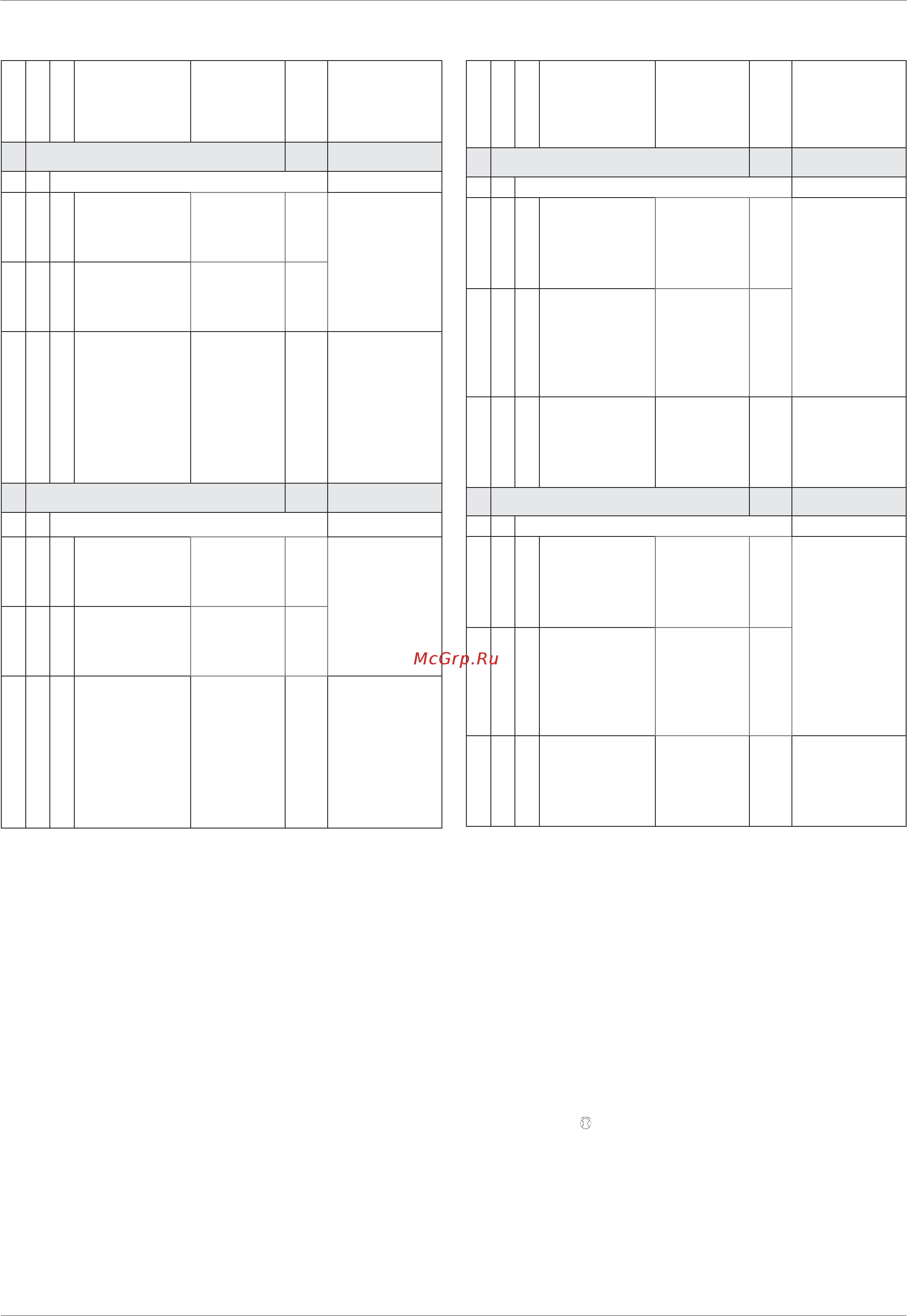 Ariston GENUS 24 FF NG [17/20] Руководство пользователя manual de utilizare