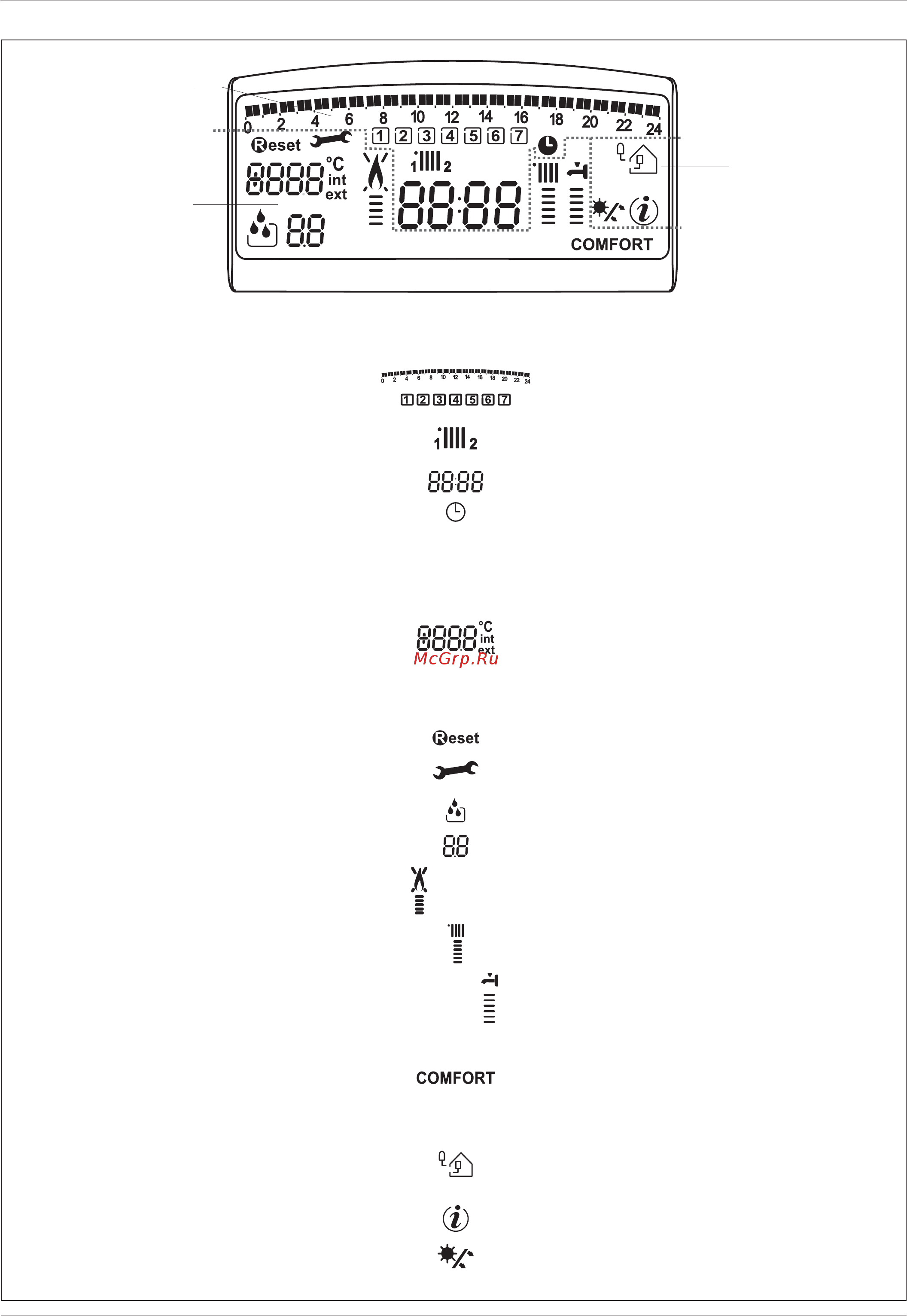 Ariston GENUS 24 FF NG [5/20] Руководство пользователя manual de utilizare