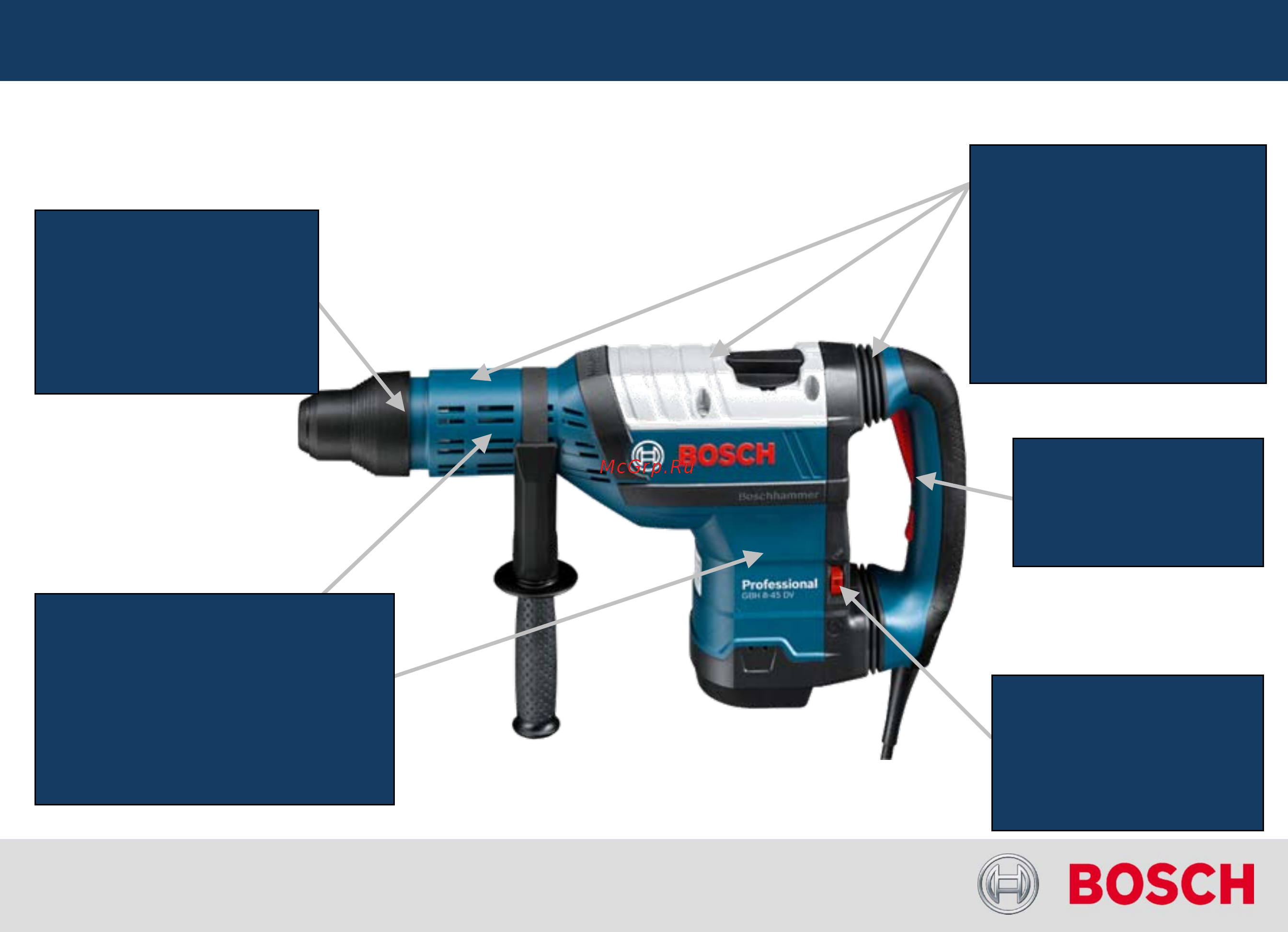 Bosch GBH 8-45 DV+ (0.611.265.001) [10/21] Ключевые функции 1 3