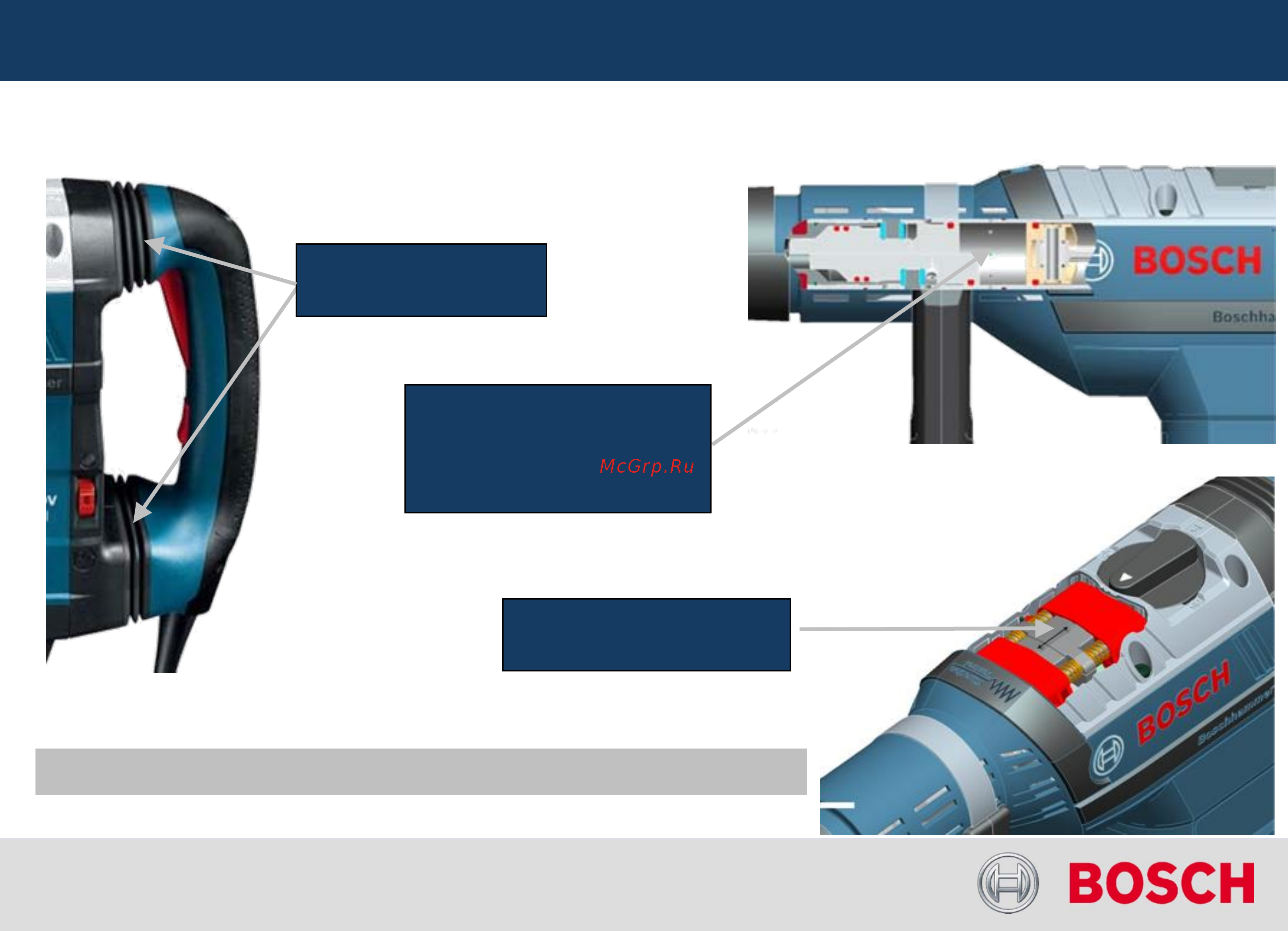 Bosch GBH 8-45 DV+ (0.611.265.001) [11/21] Ключевые функции 2 3 гашение вибрации