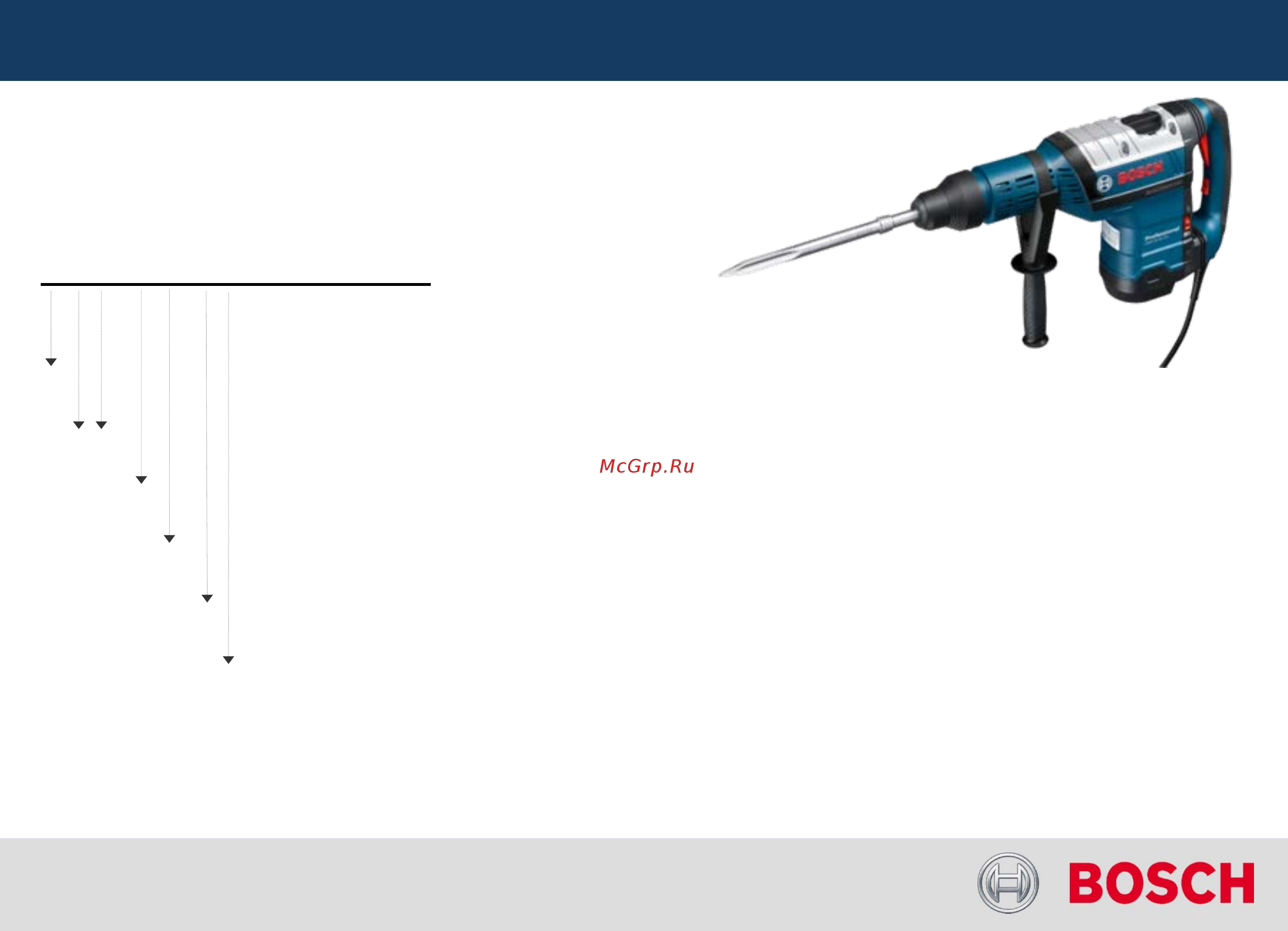Bosch GBH 8-45 DV+ (0.611.265.001) [4/21] Наименование