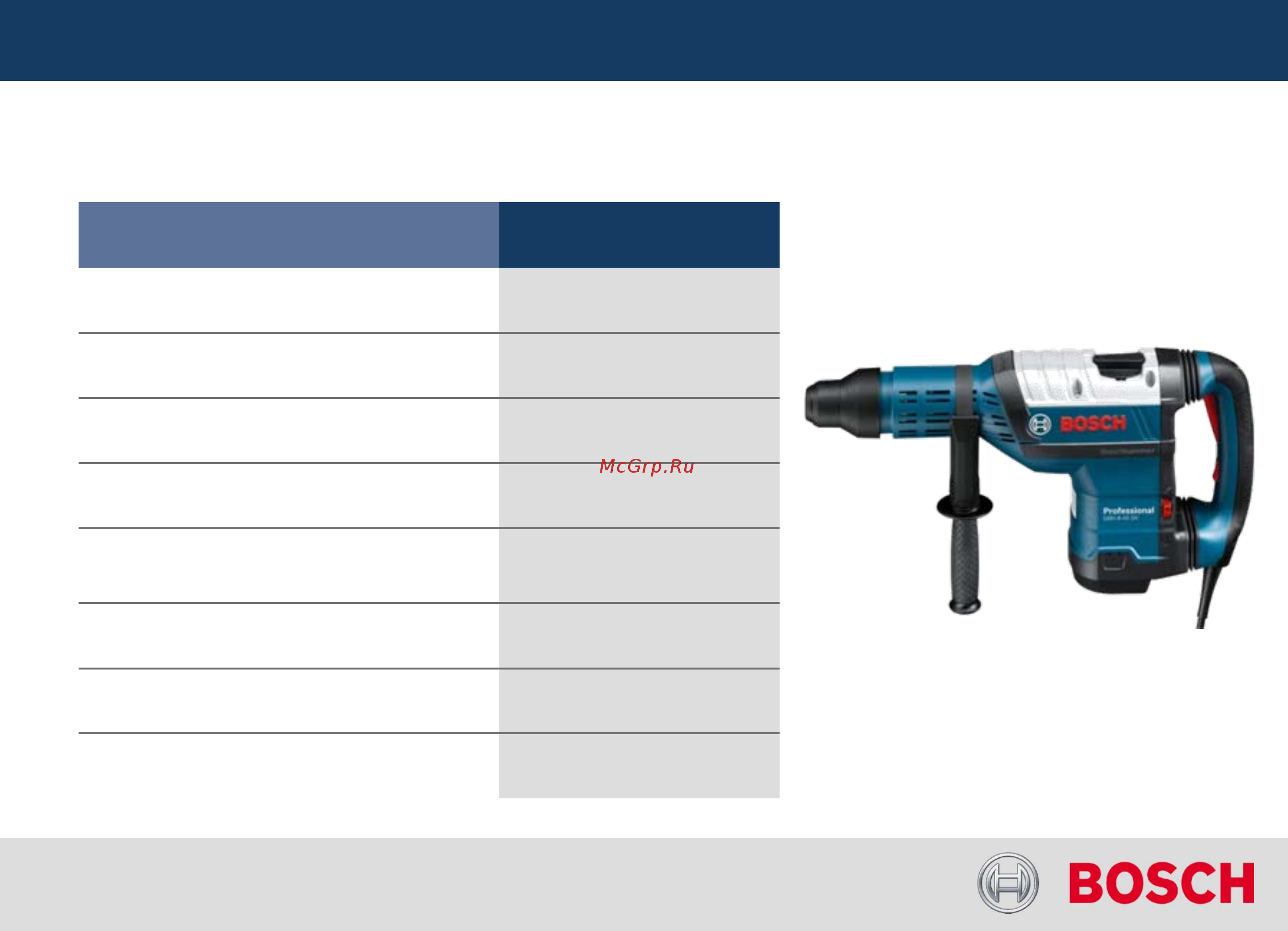 Bosch GBH 8-45 DV+ (0.611.265.001) [9/21] Технические данные
