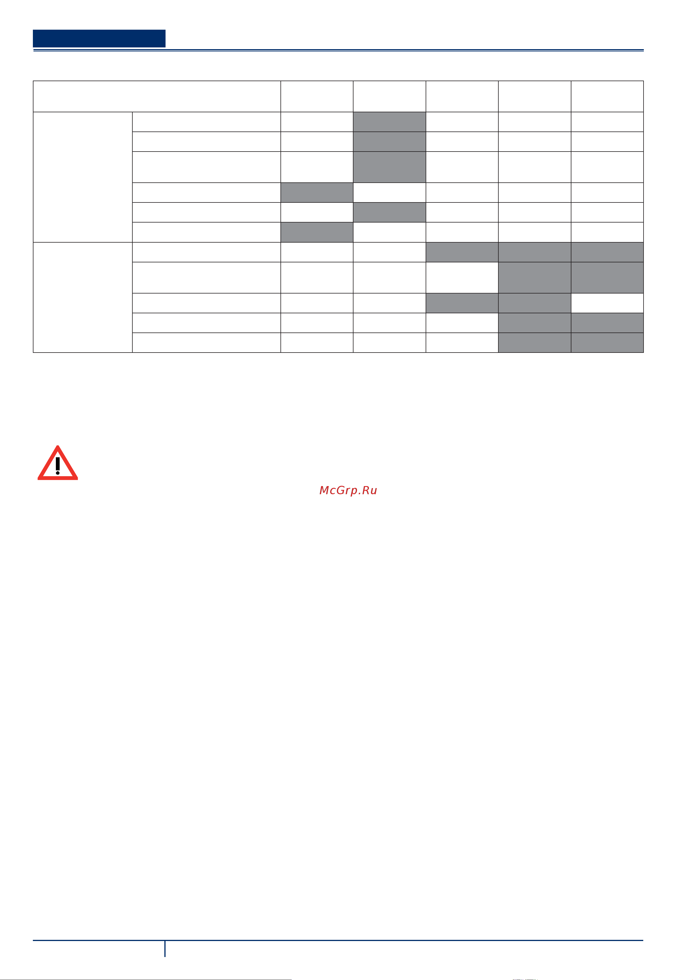 Nilfisk Scrubtec 233 [12/68] Scrubtec 233 9097883000 1 2008 06 f