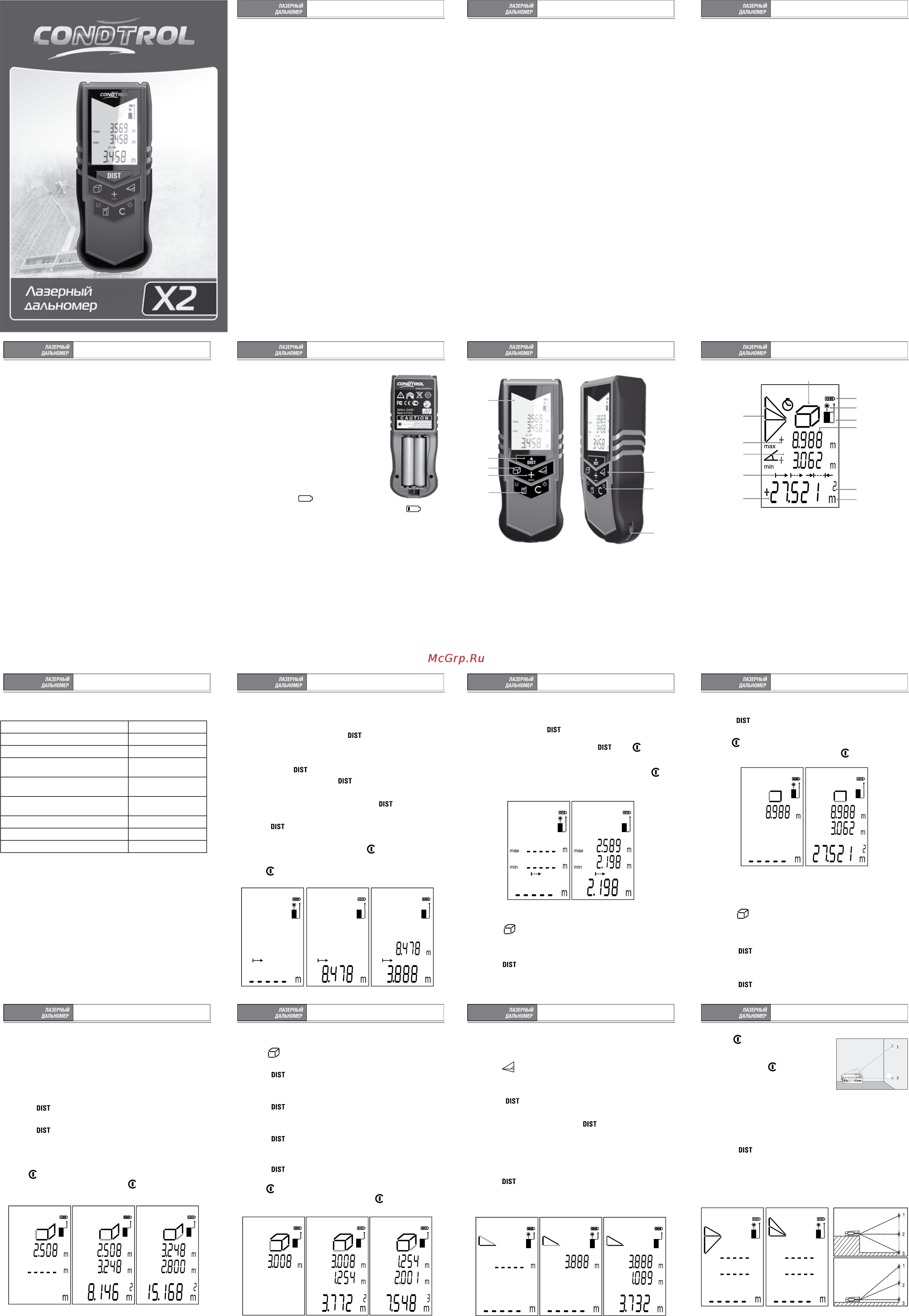Condtrol X-Kit [14/15] Condtrol x2