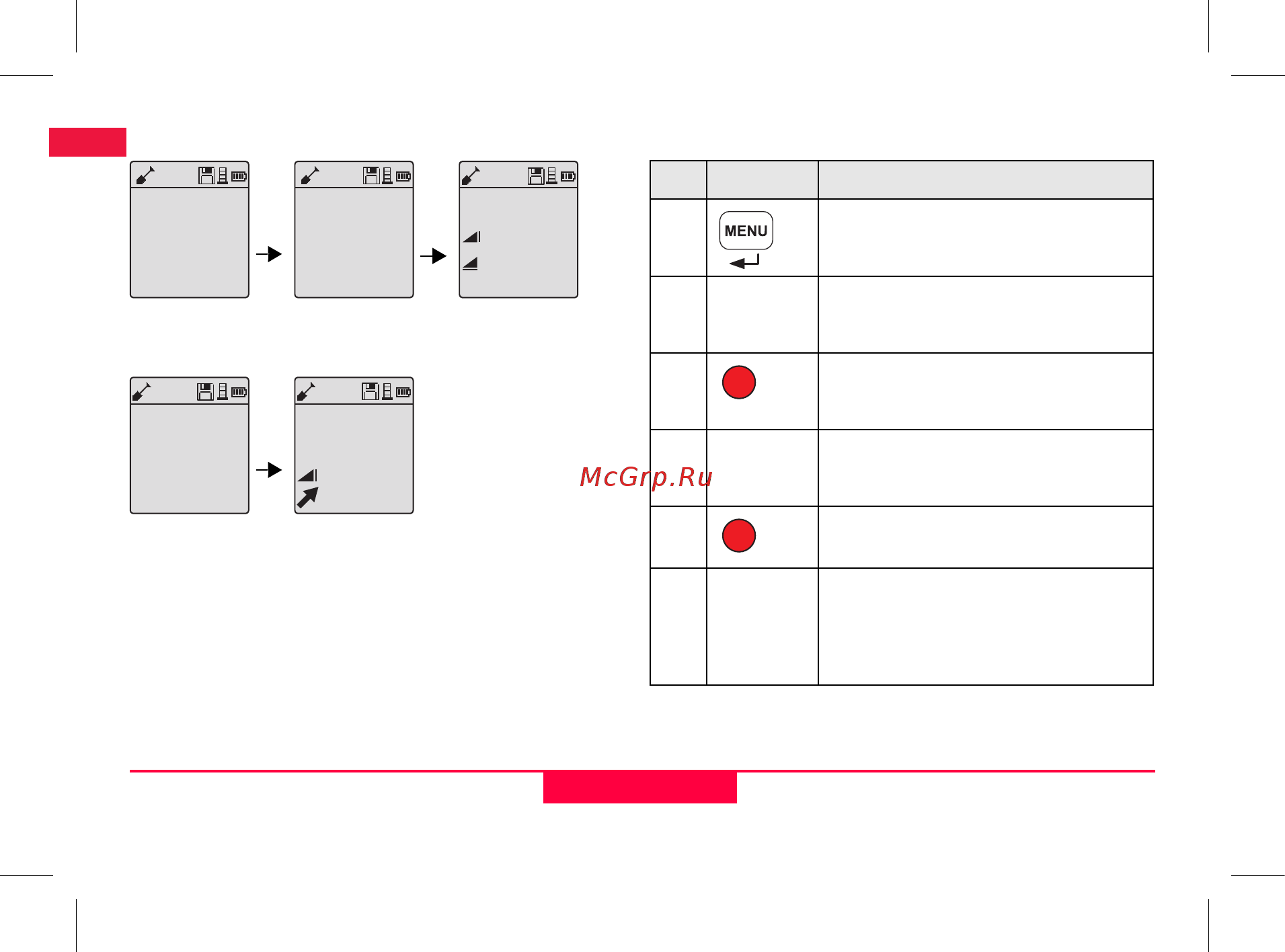 Leica Sprinter 250M [14/380] Cut fill measurement internal memory active