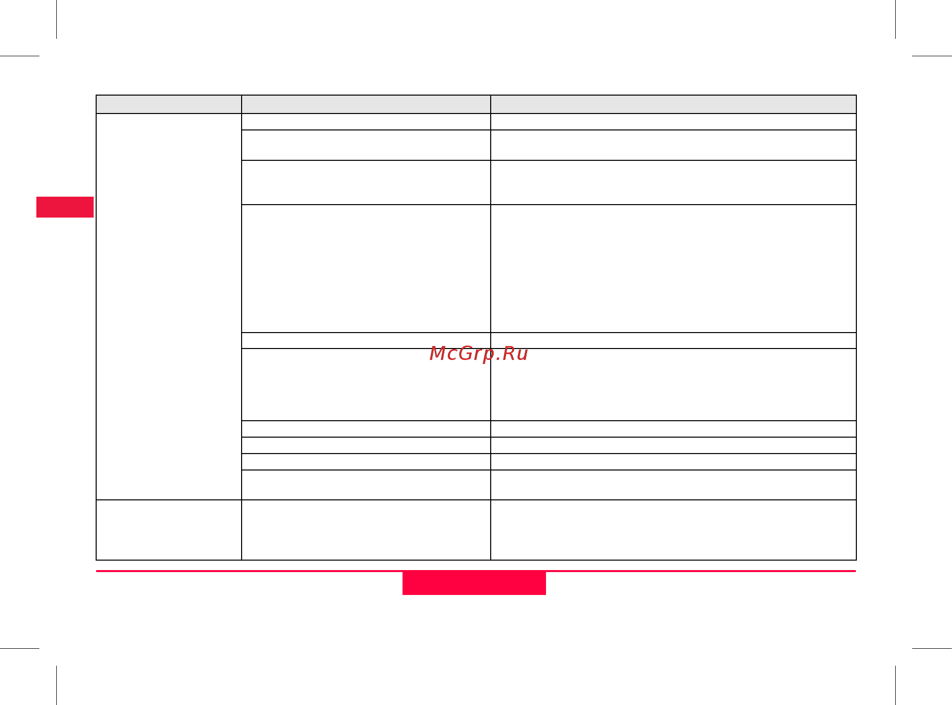 Leica Sprinter 250M [148/380] Интерфейс пользователя sprinter 150 150m 250m 1 ru