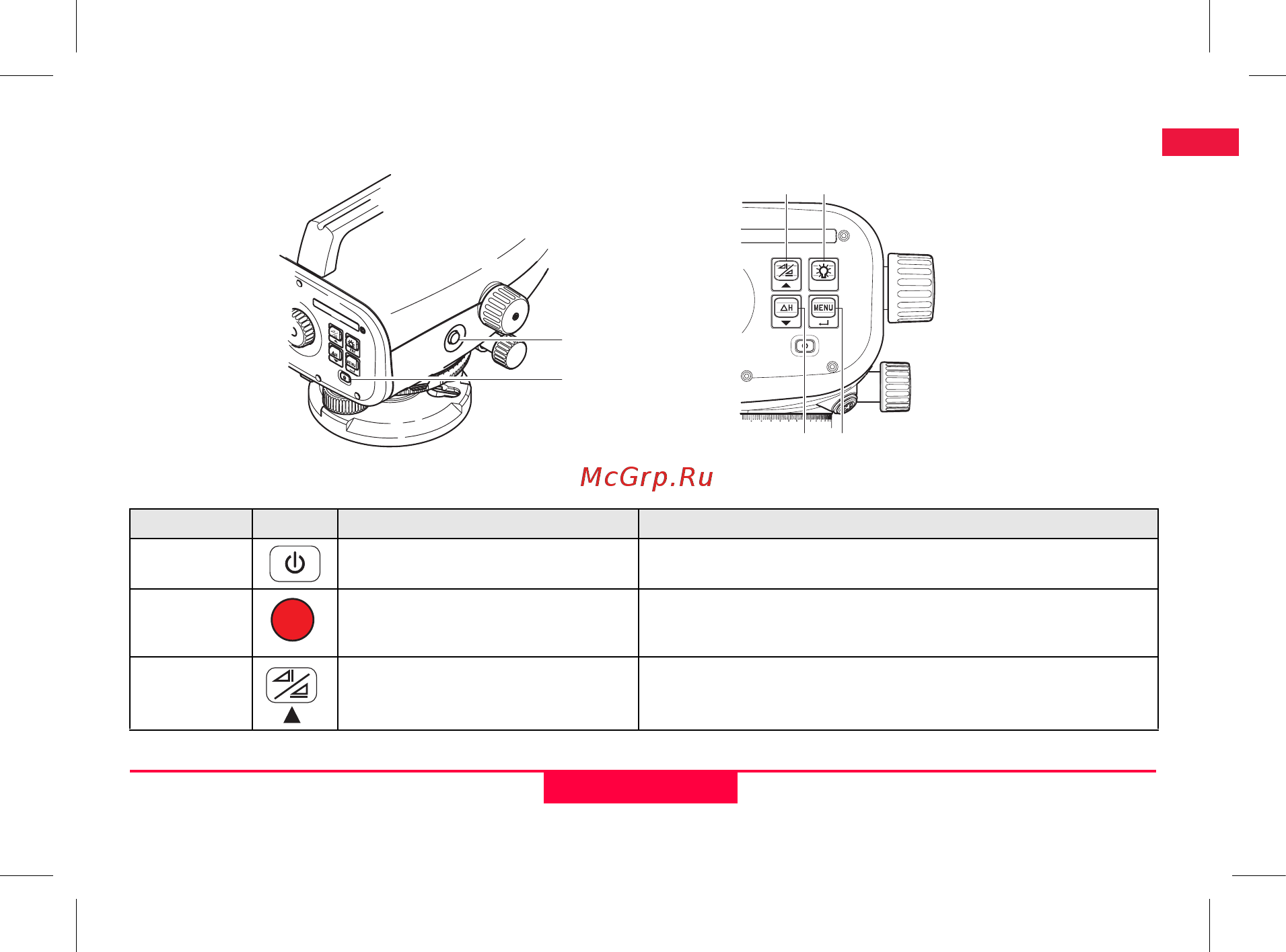 Leica Sprinter 250M [7/380] User interface