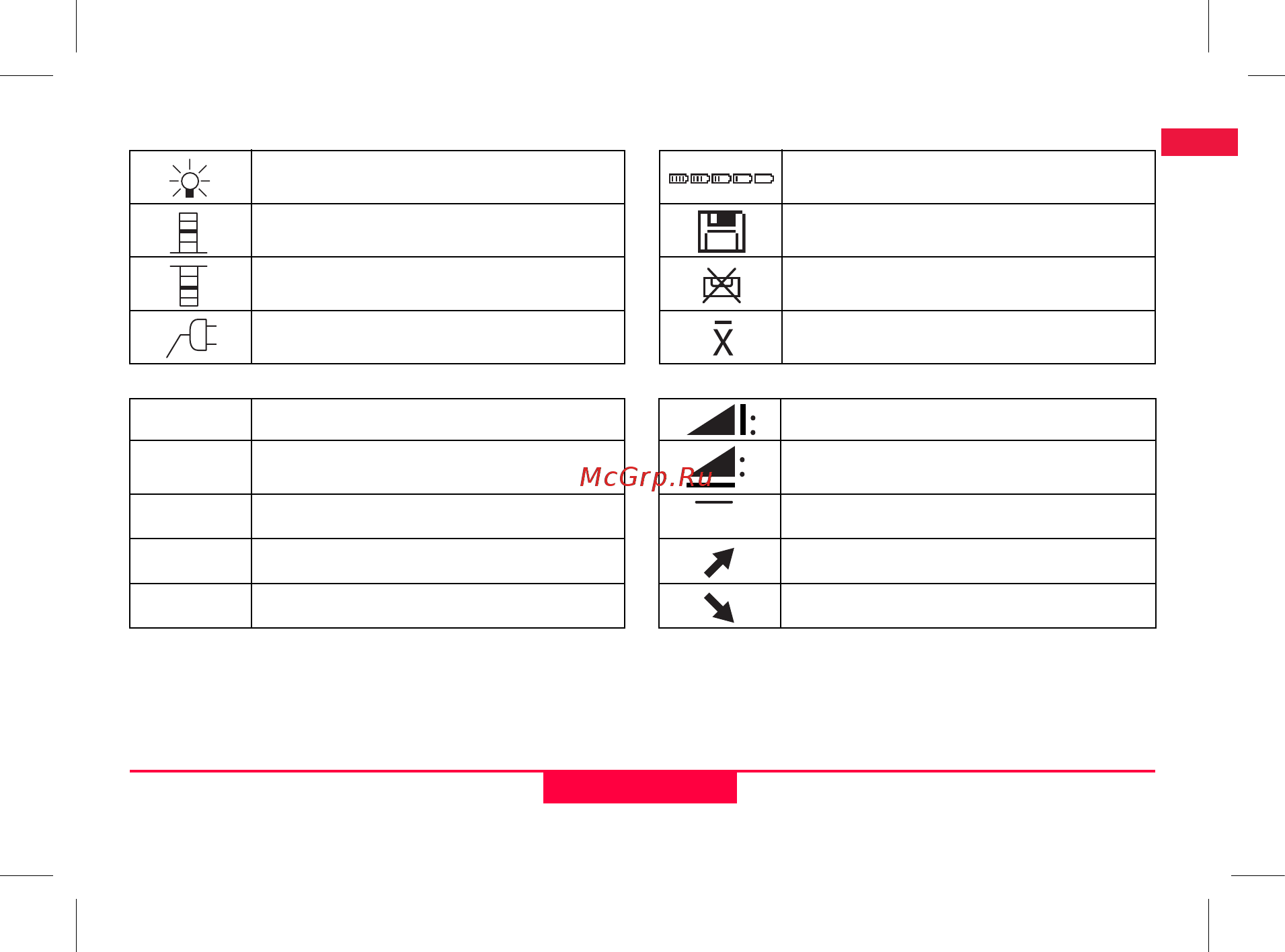Leica Sprinter 250M [9/380] Measurement and data display symbols