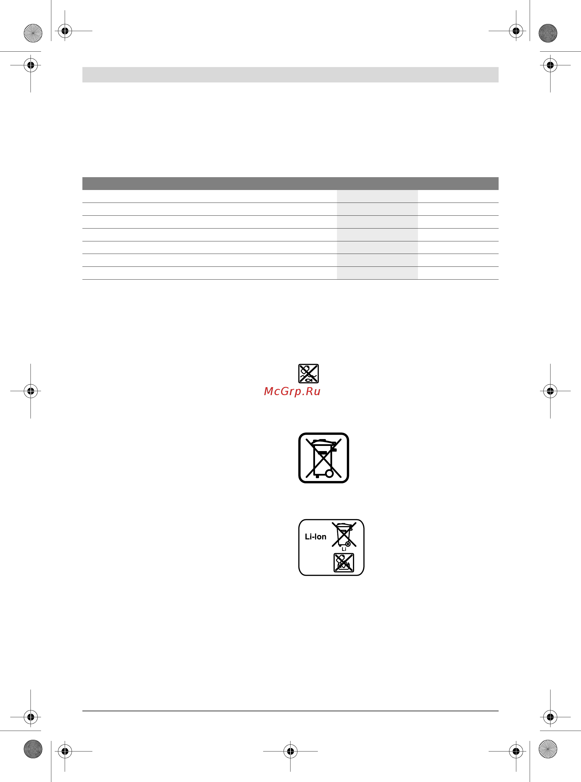 Bosch GDS 18 V-LI HT Professional 4.0Ач [71/142] Likvidácia