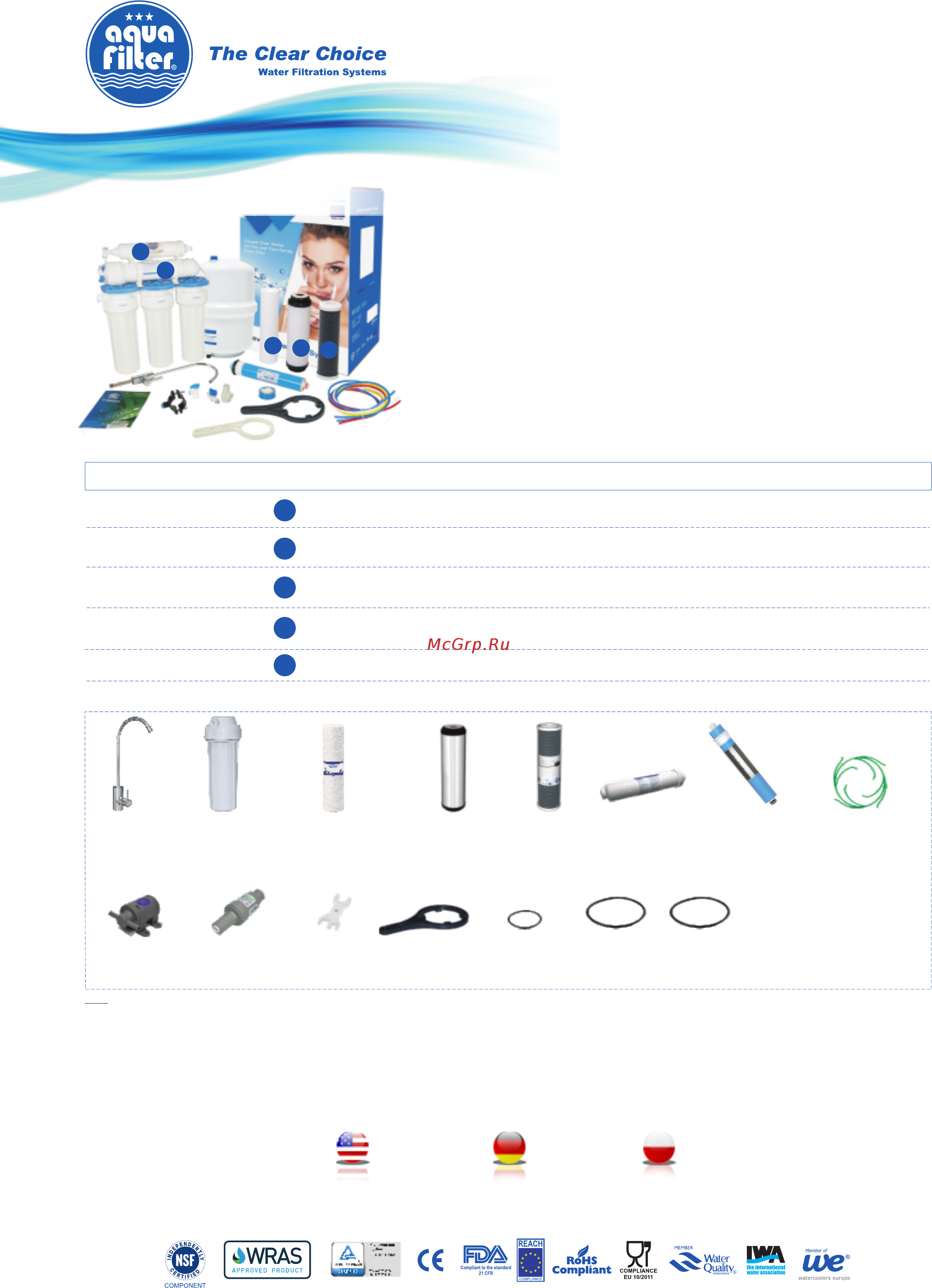AQUAFILTER RX54111XXX. [2/2] Www aquafilter com