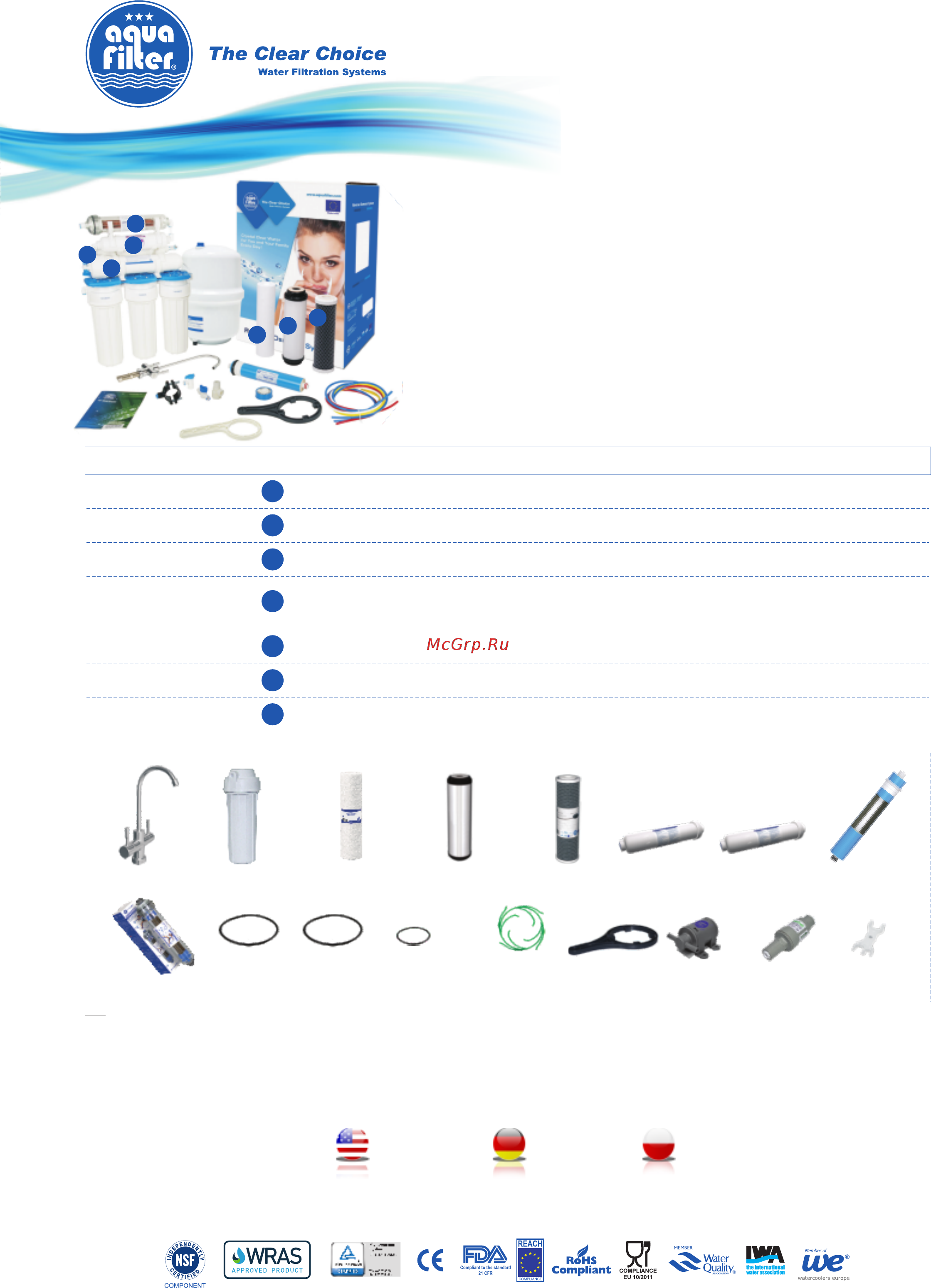 AQUAFILTER RX5411411X. [2/2] Strona 28